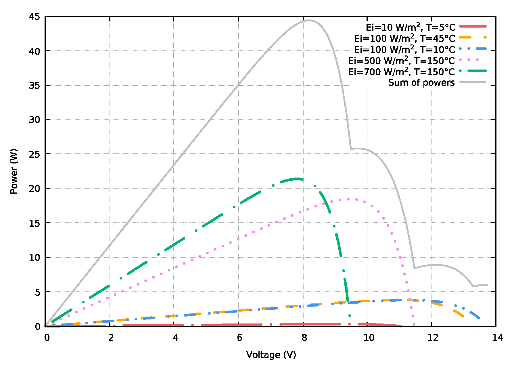 Computation 07 00043 g001