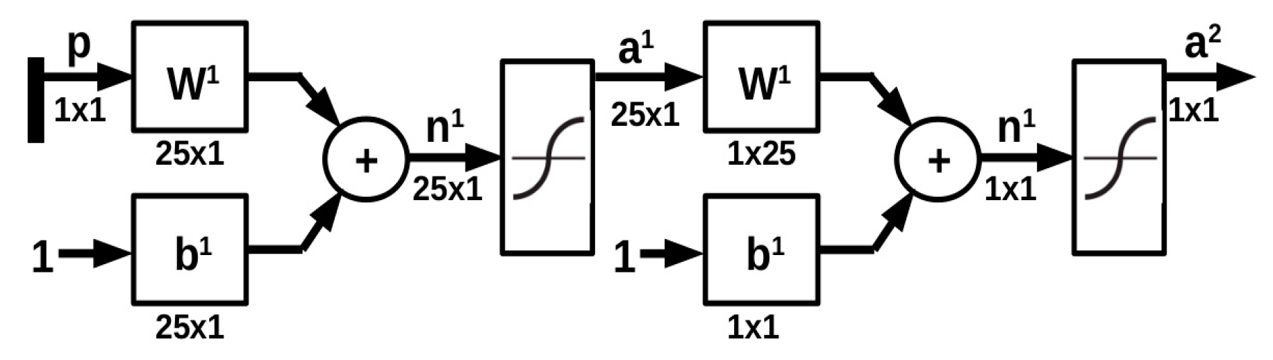 Computation 07 00043 g002