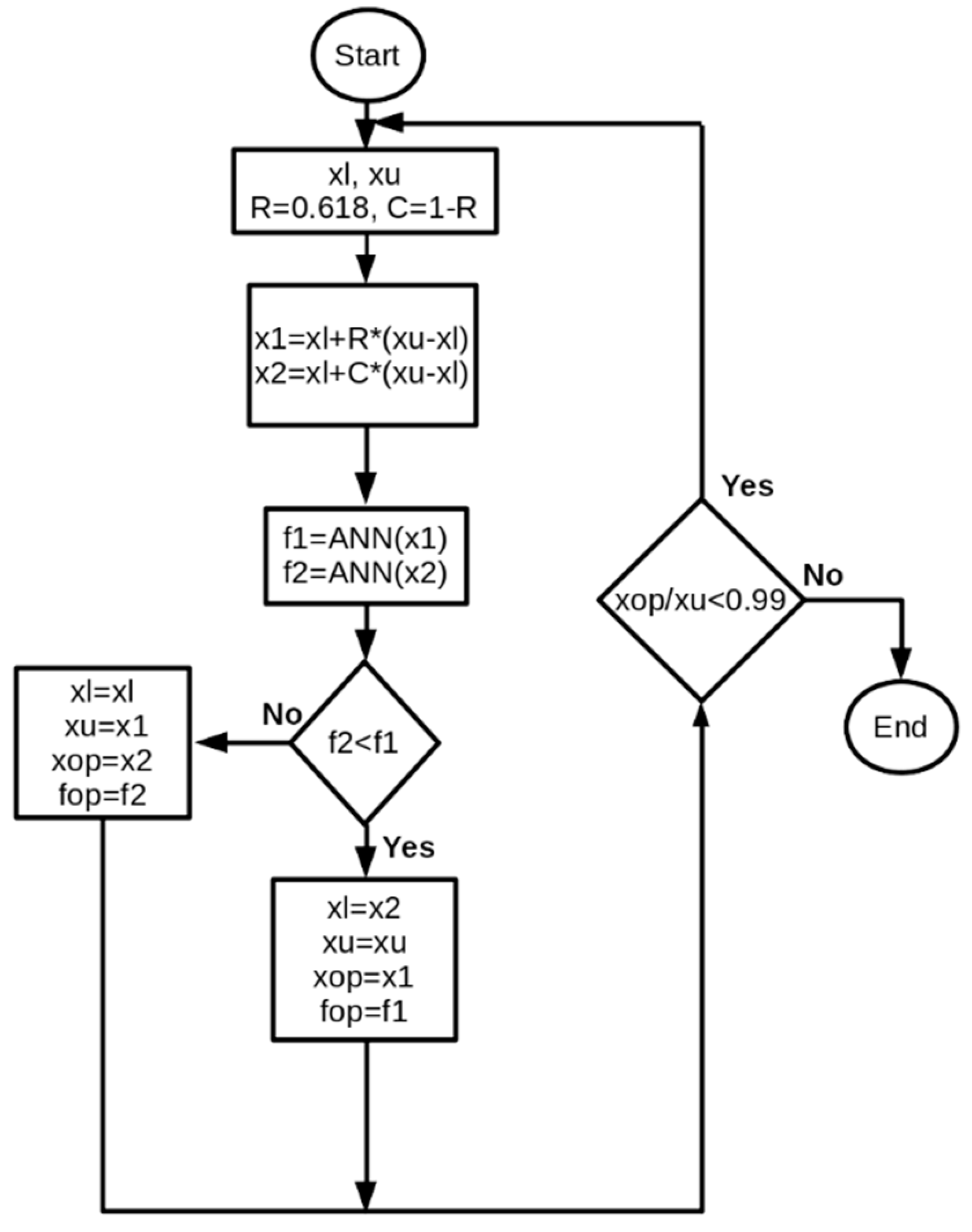 Computation 07 00043 g003