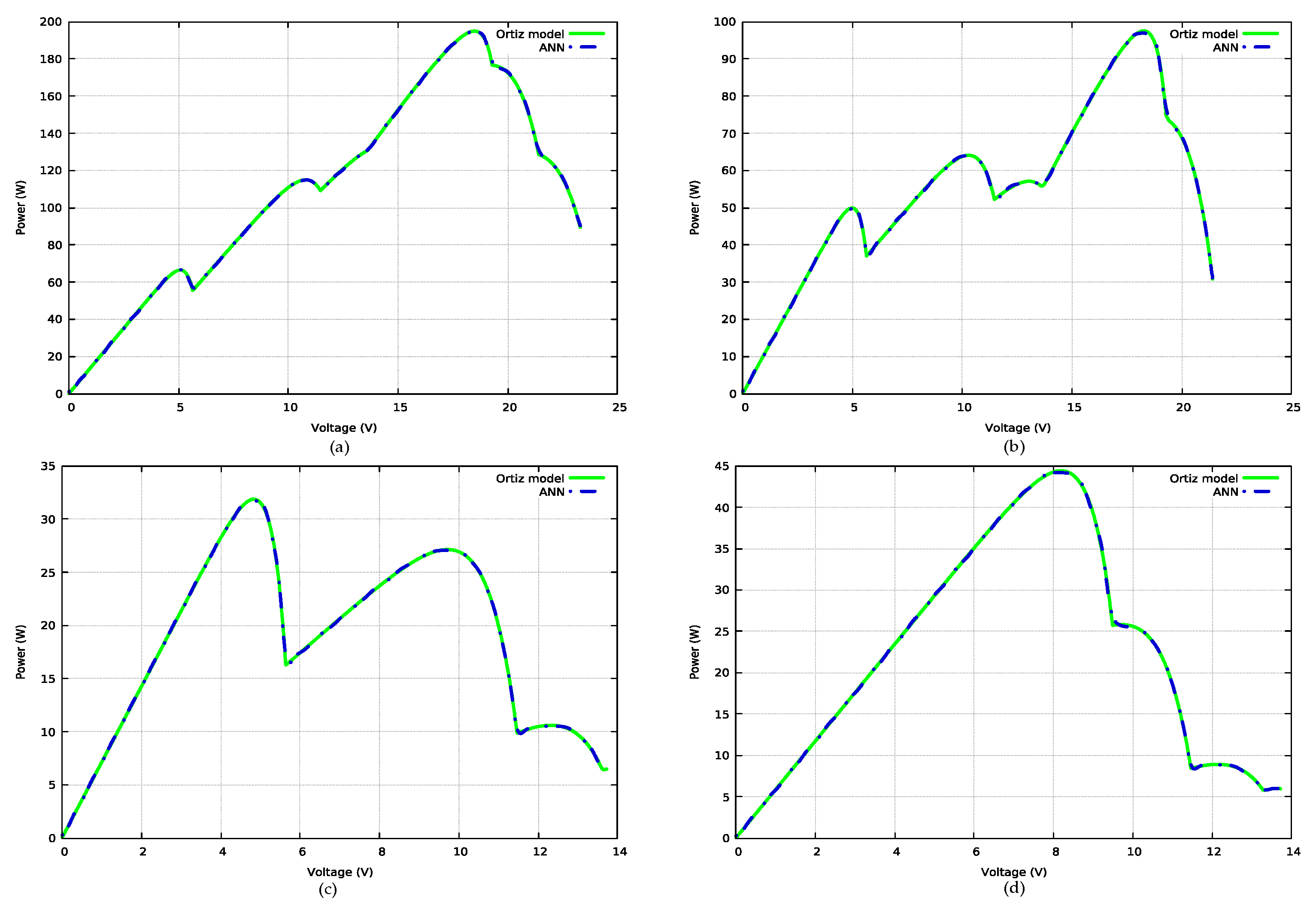 Computation 07 00043 g005