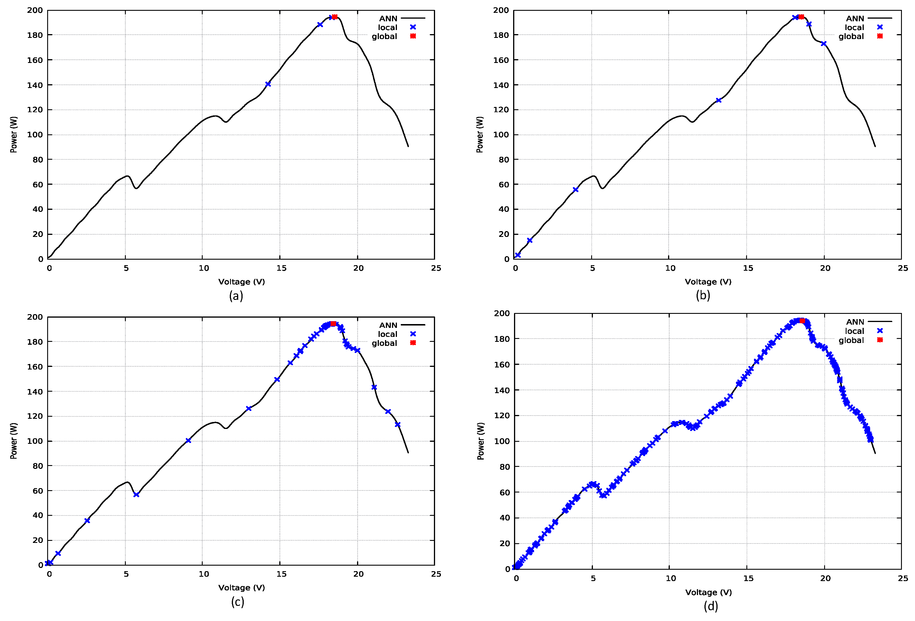 Computation 07 00043 g006