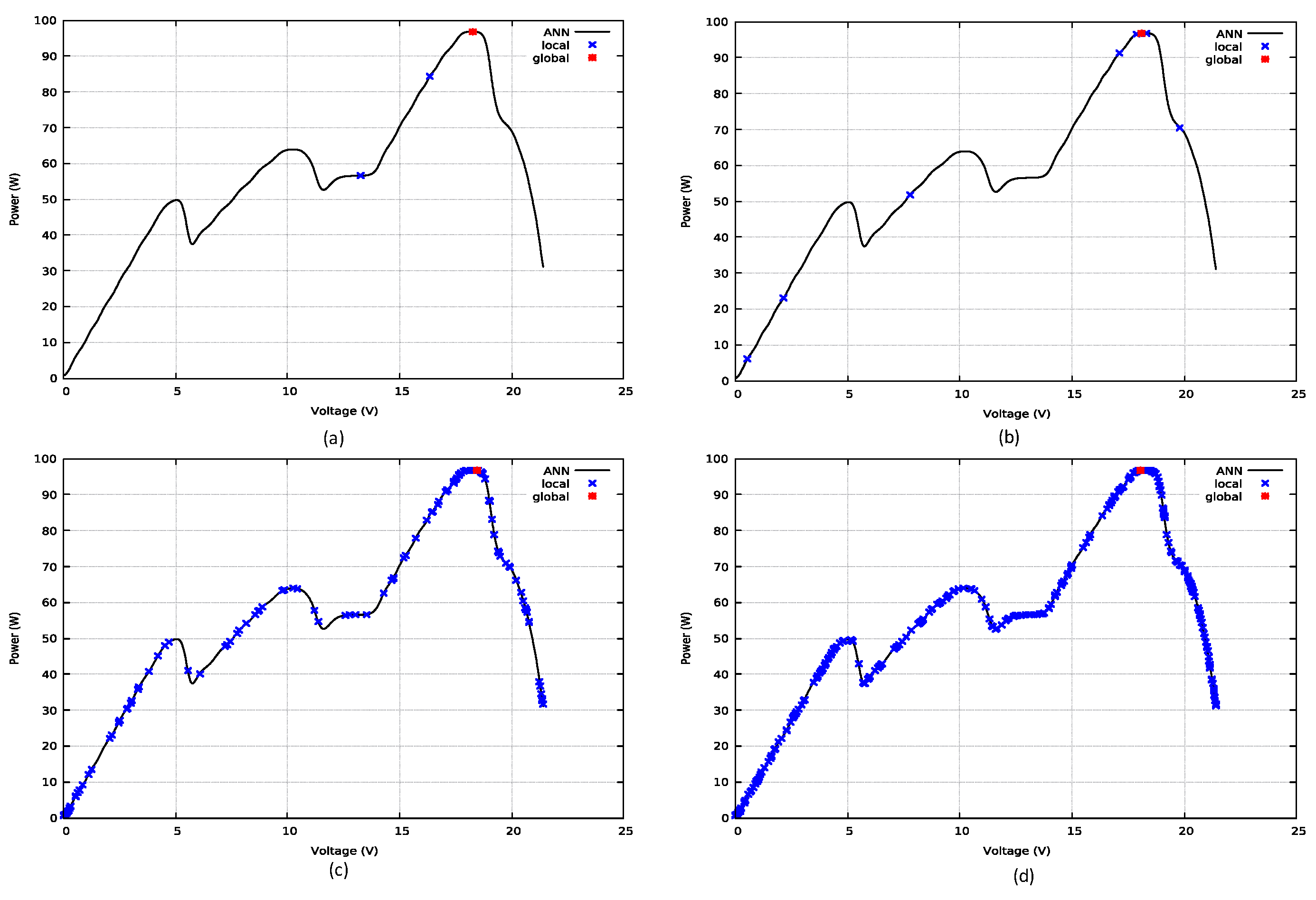 Computation 07 00043 g007