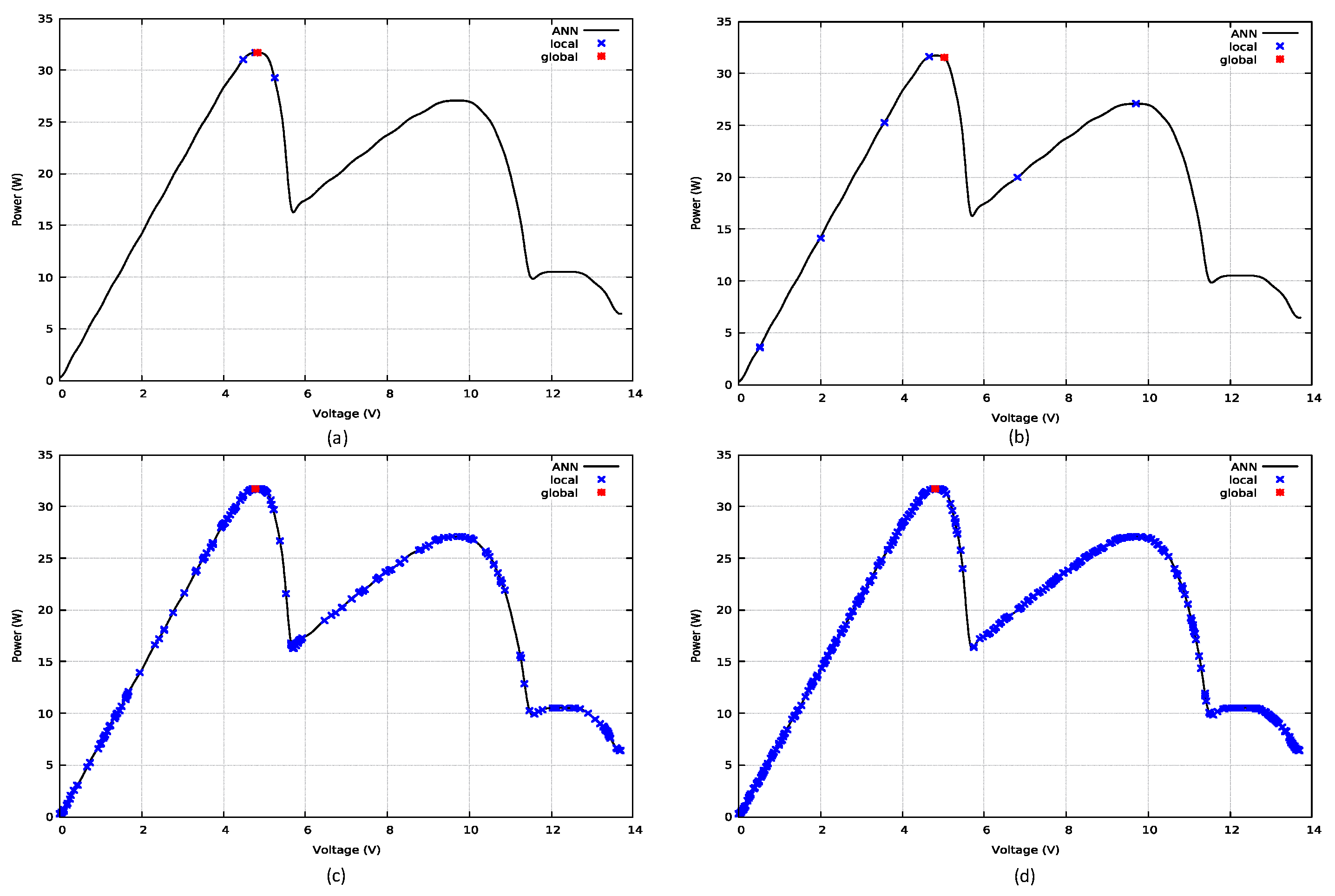 Computation 07 00043 g008