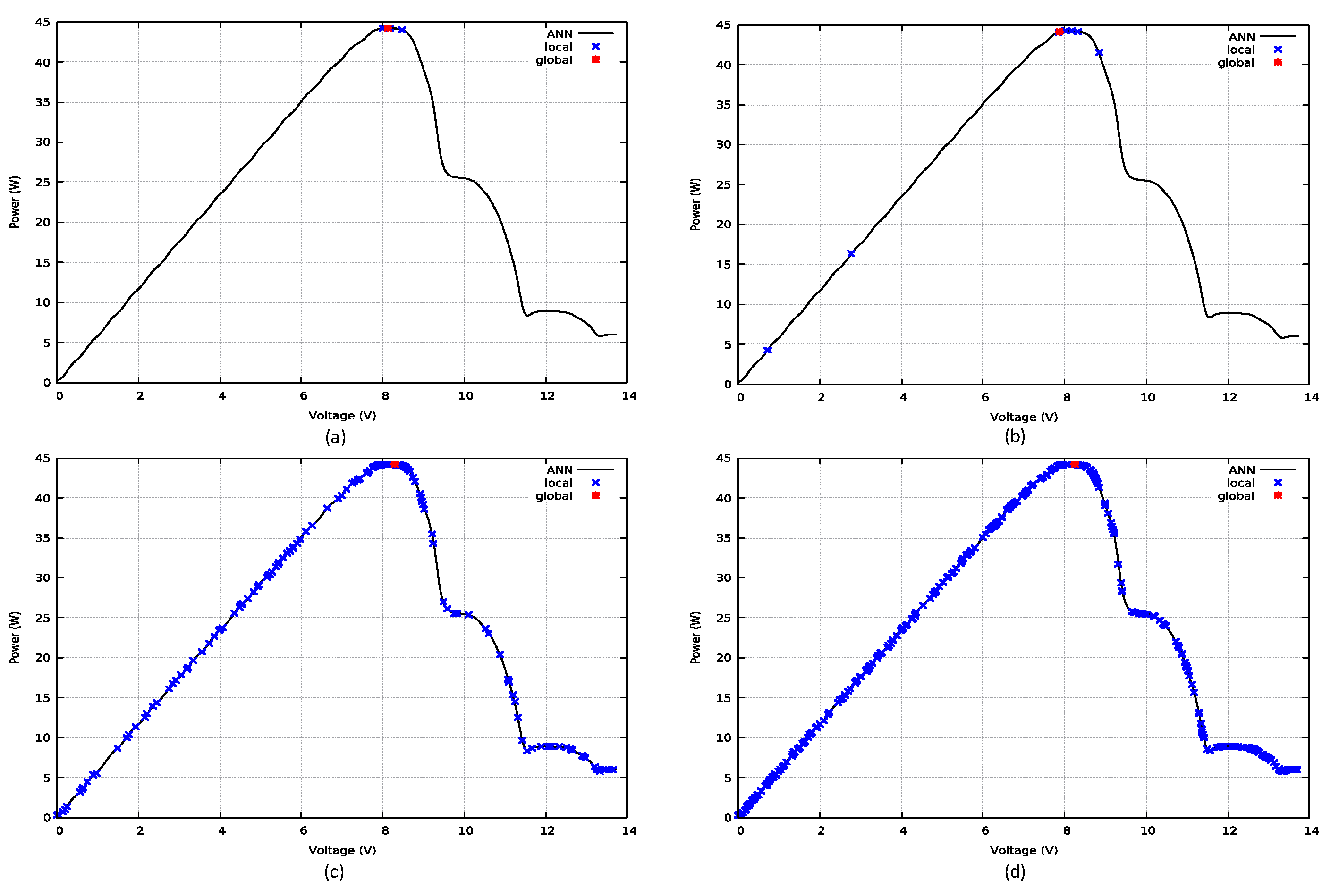 Computation 07 00043 g009