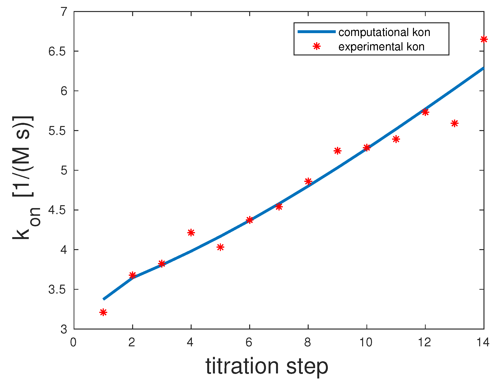 Computation 07 00046 g002