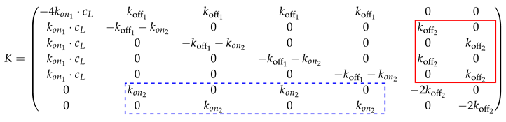 Computation 07 00046 i004