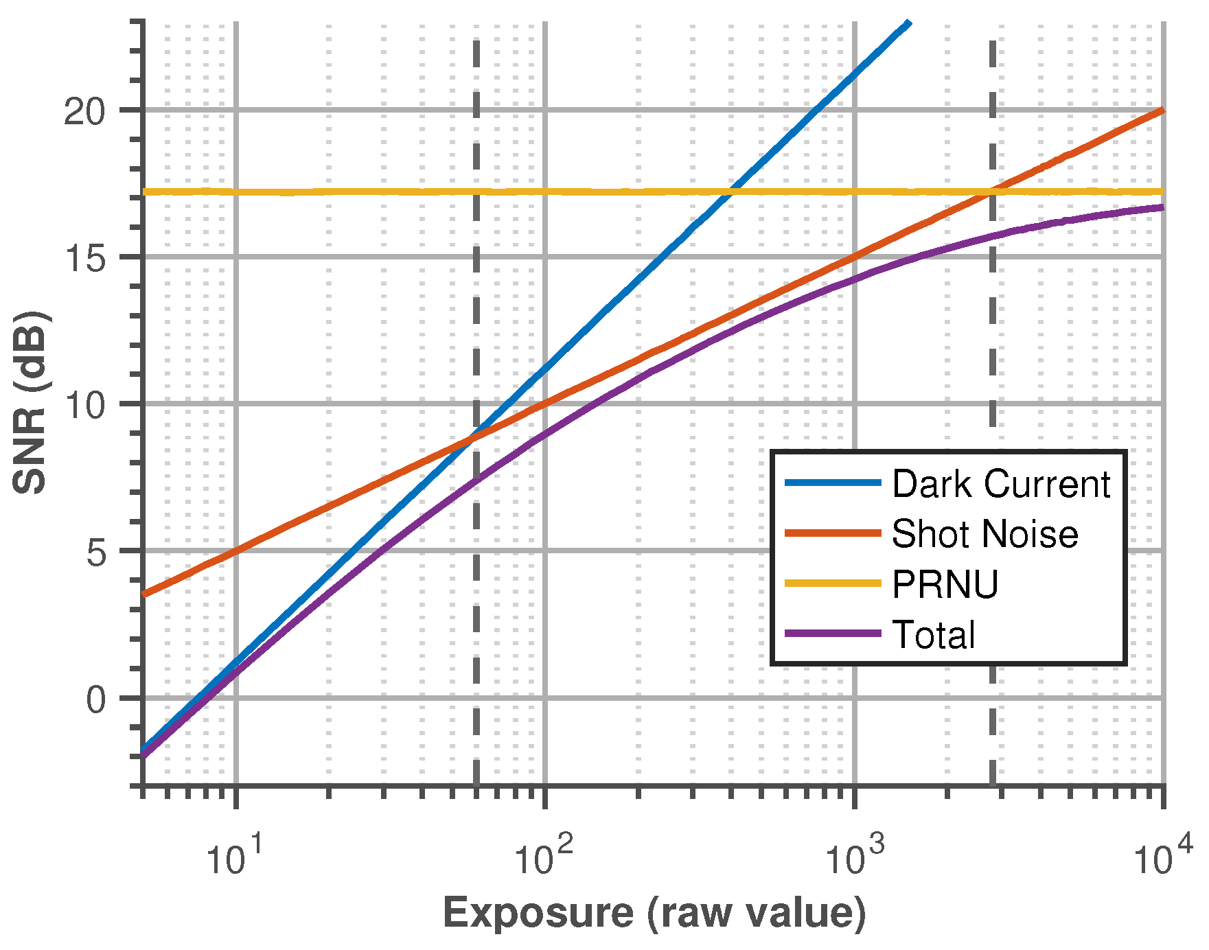 Computation 07 00047 g003