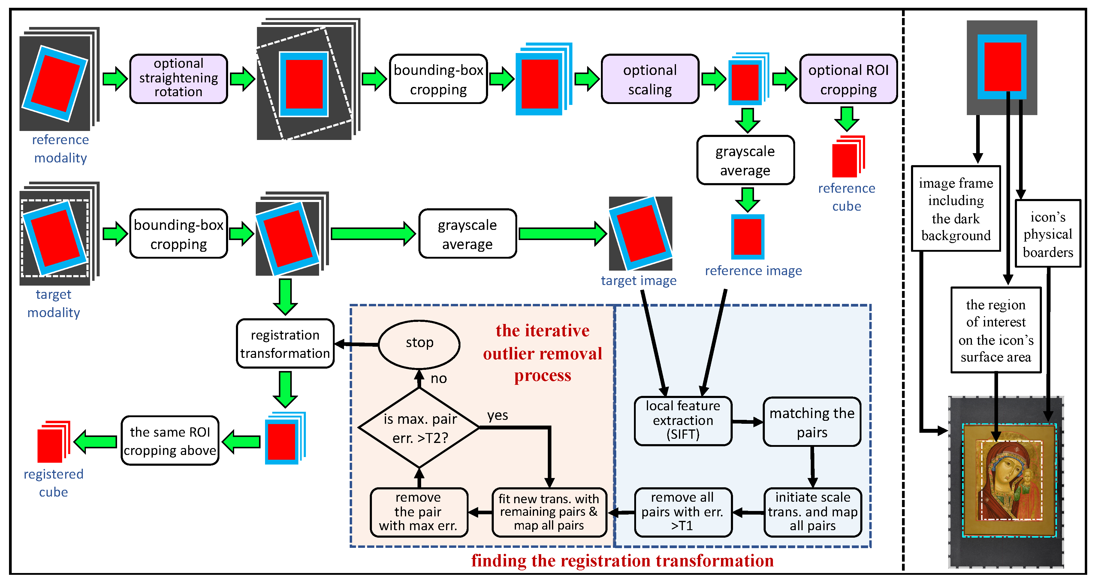 Computation 07 00047 g008