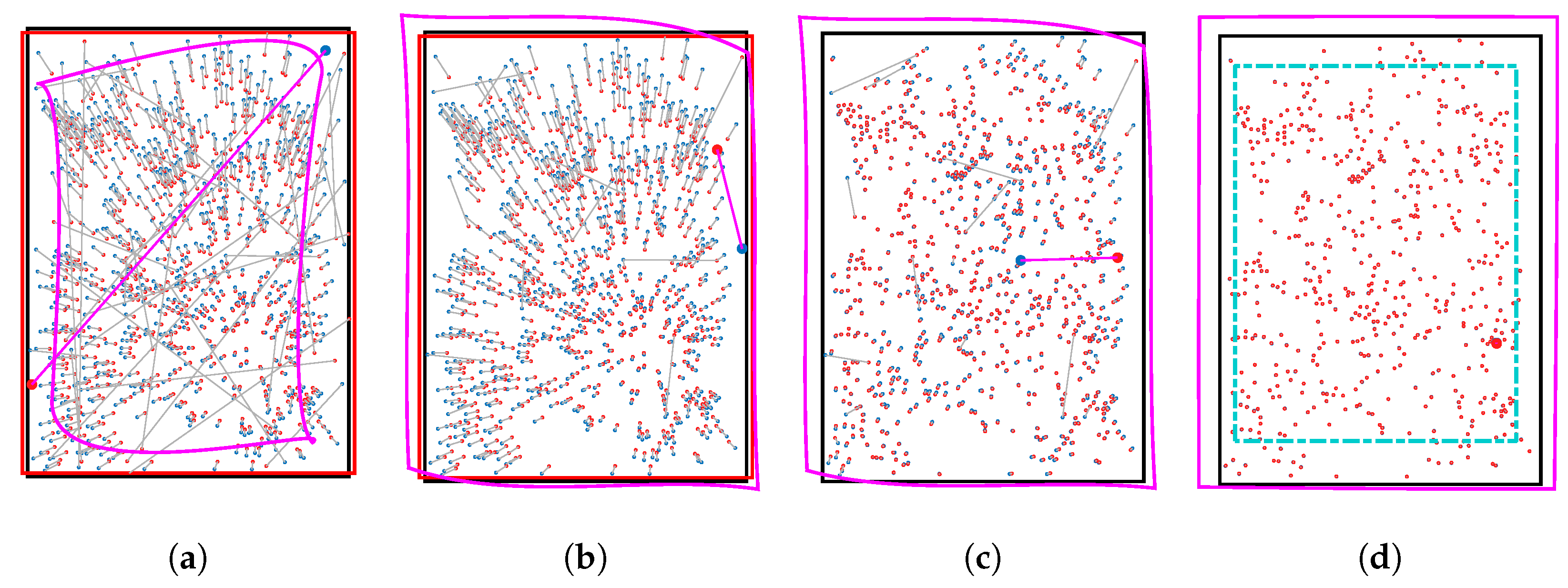 Computation 07 00047 g009
