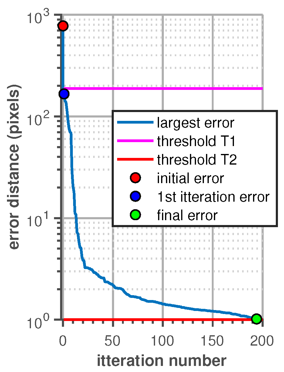 Computation 07 00047 g010