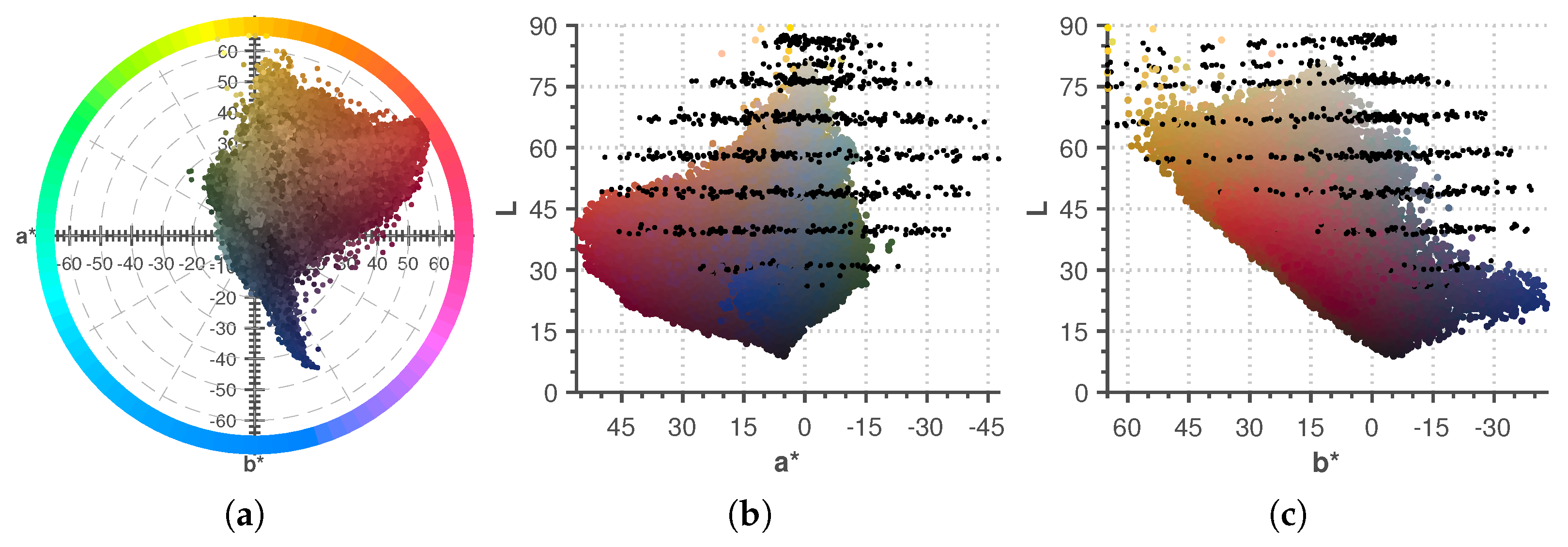 Computation 07 00047 g012