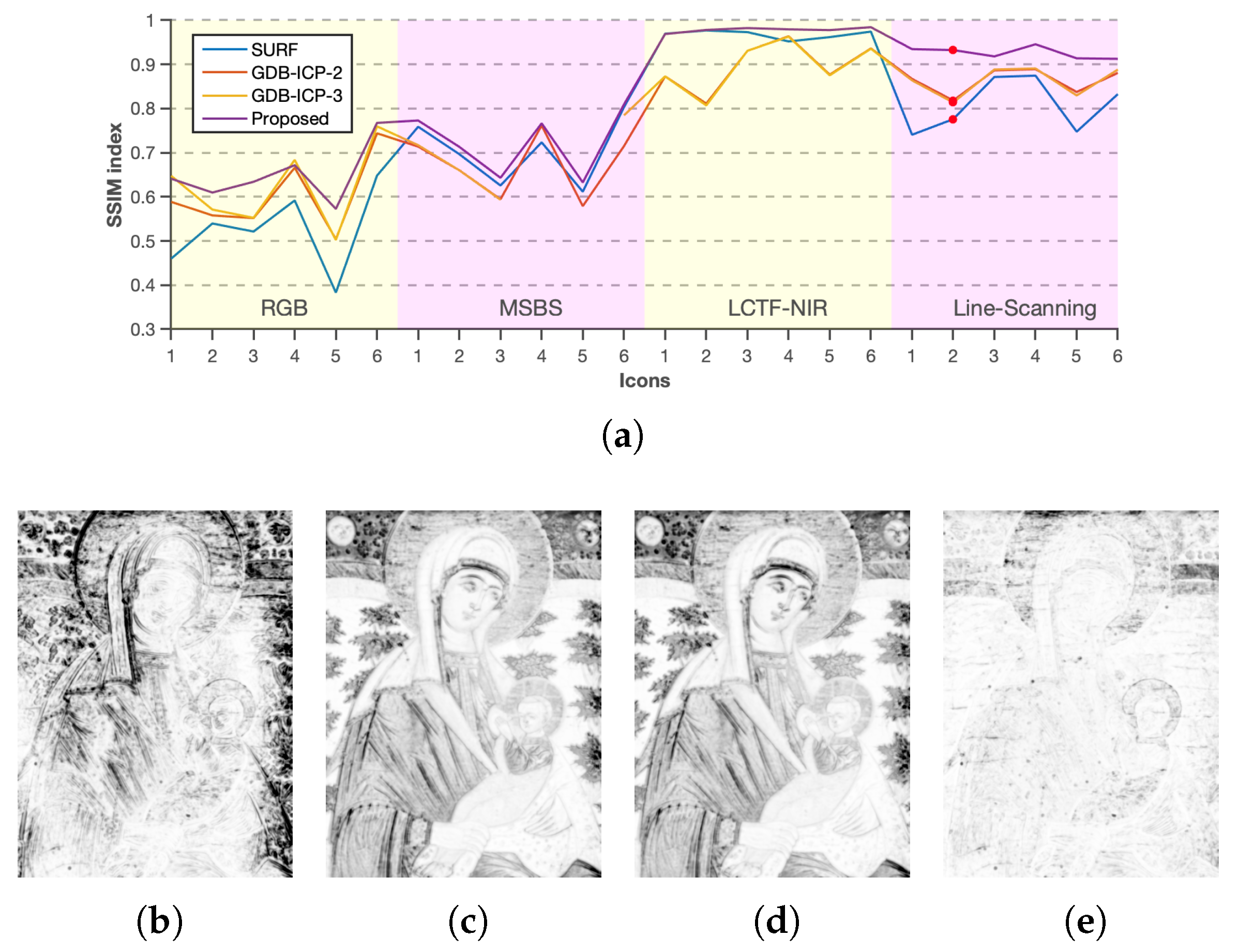 Computation 07 00047 g014