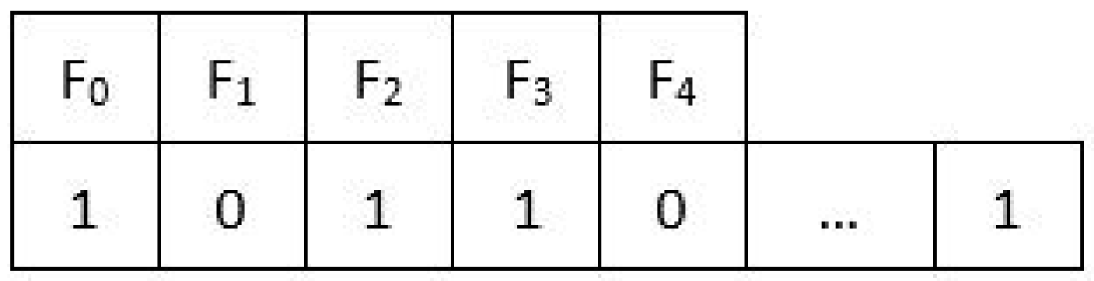 Computation 07 00049 g001