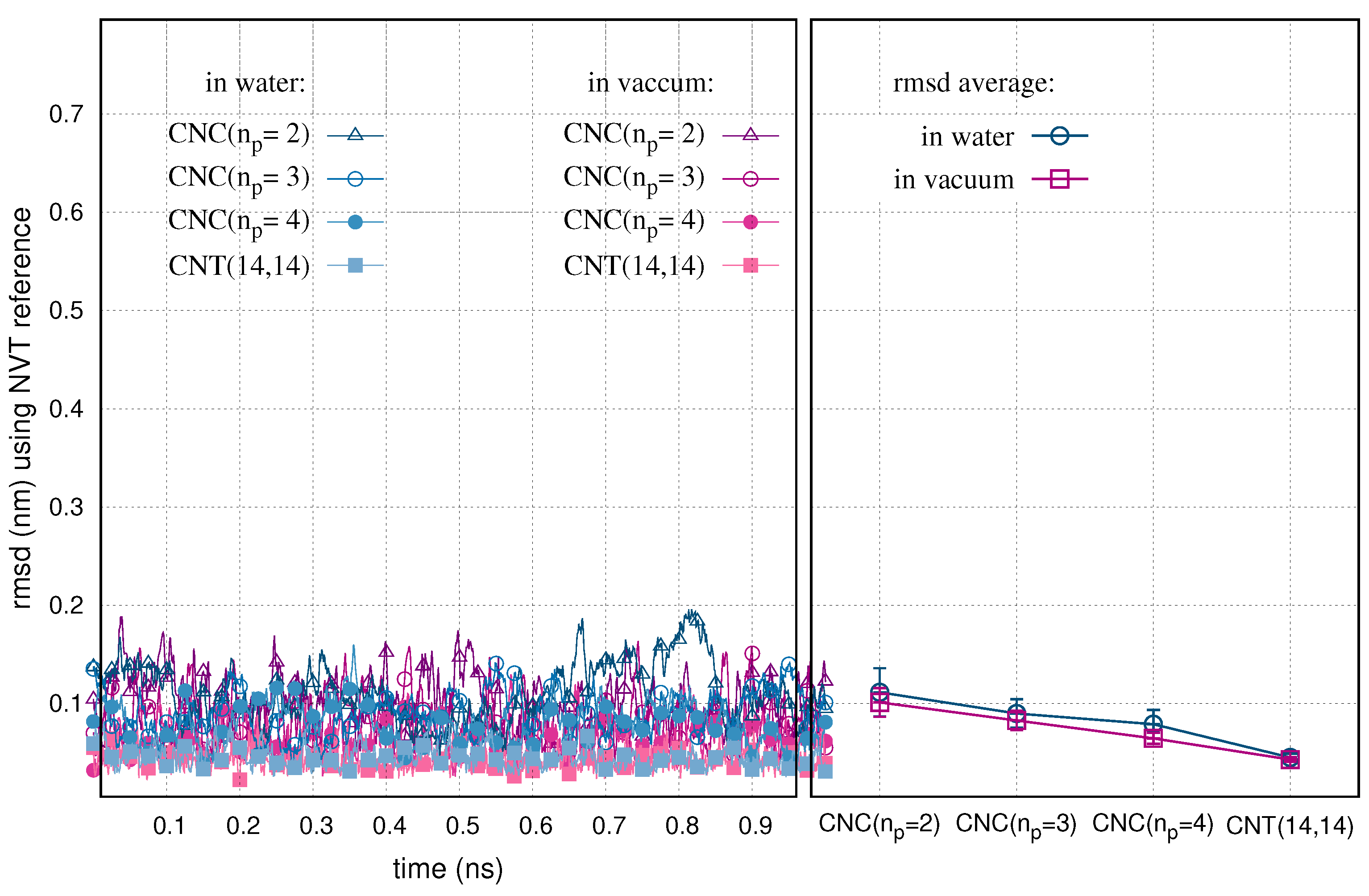 Computation 07 00050 g003 Computation 07 00050 g003