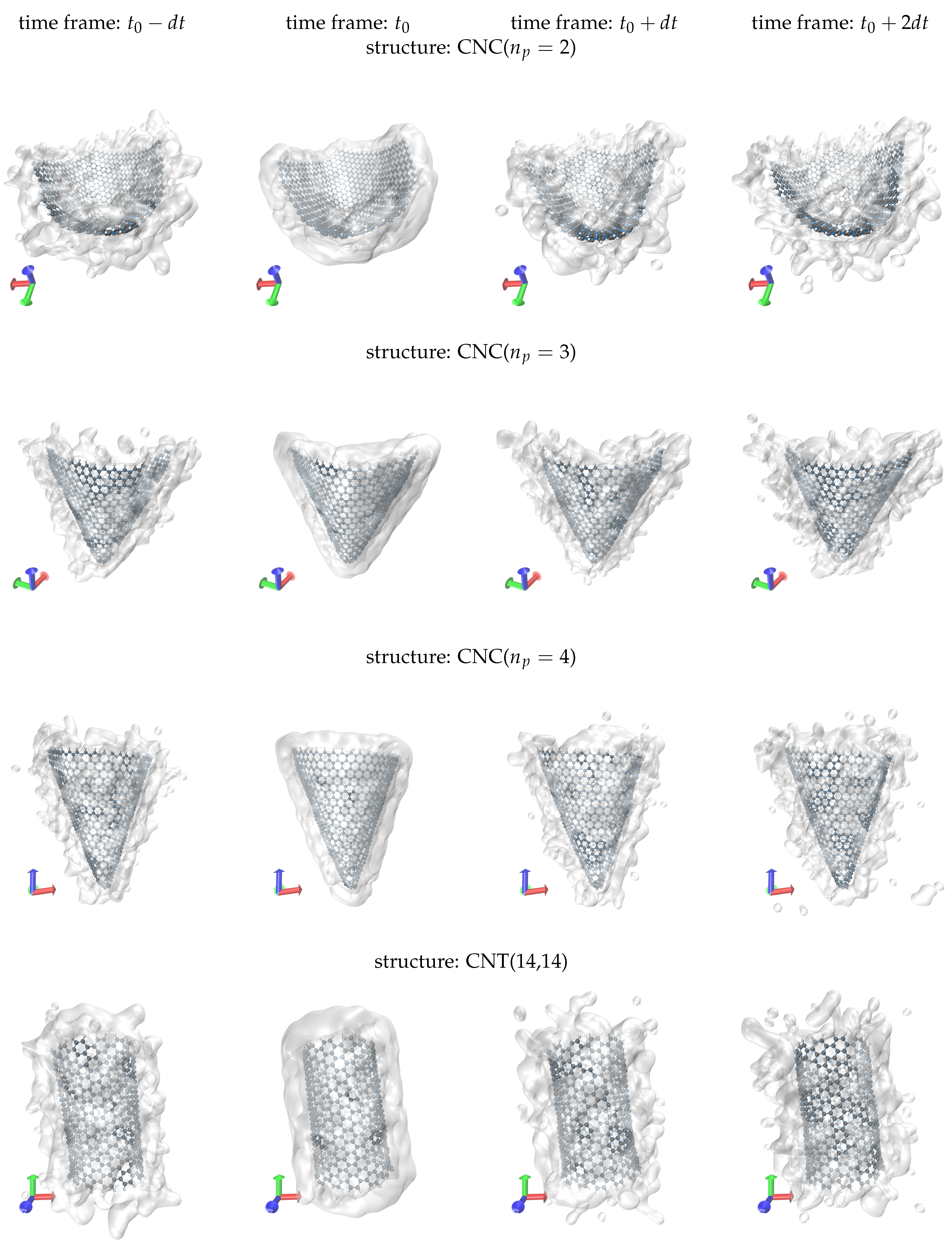 Computation 07 00050 g004 Computation 07 00050 g004