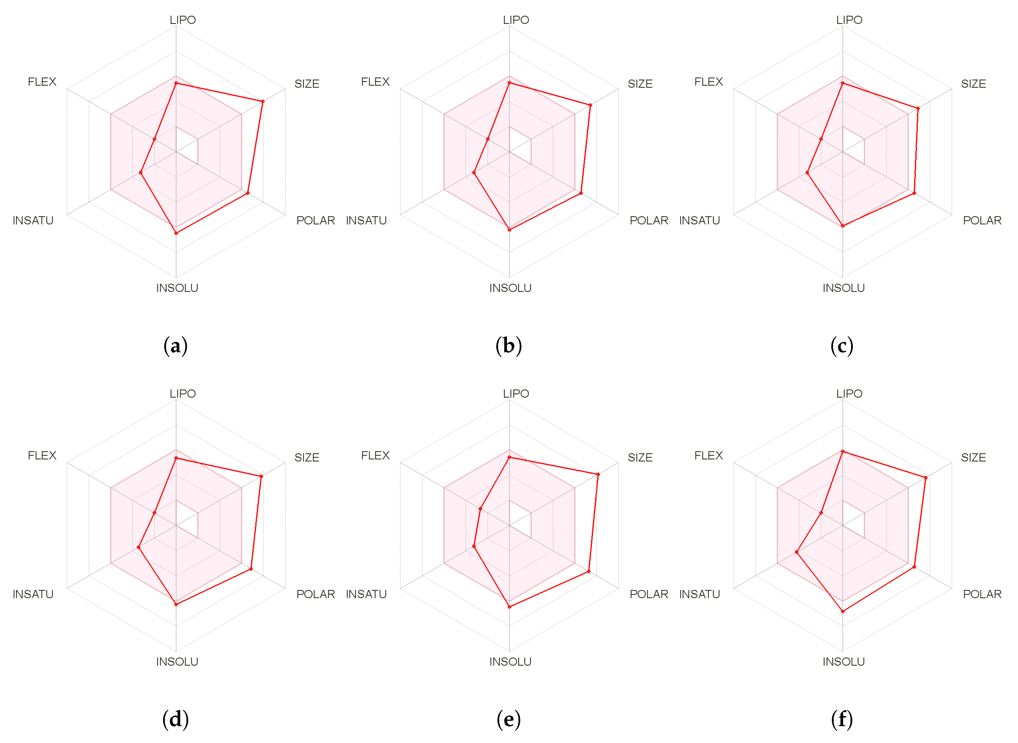 Computation 07 00052 g003