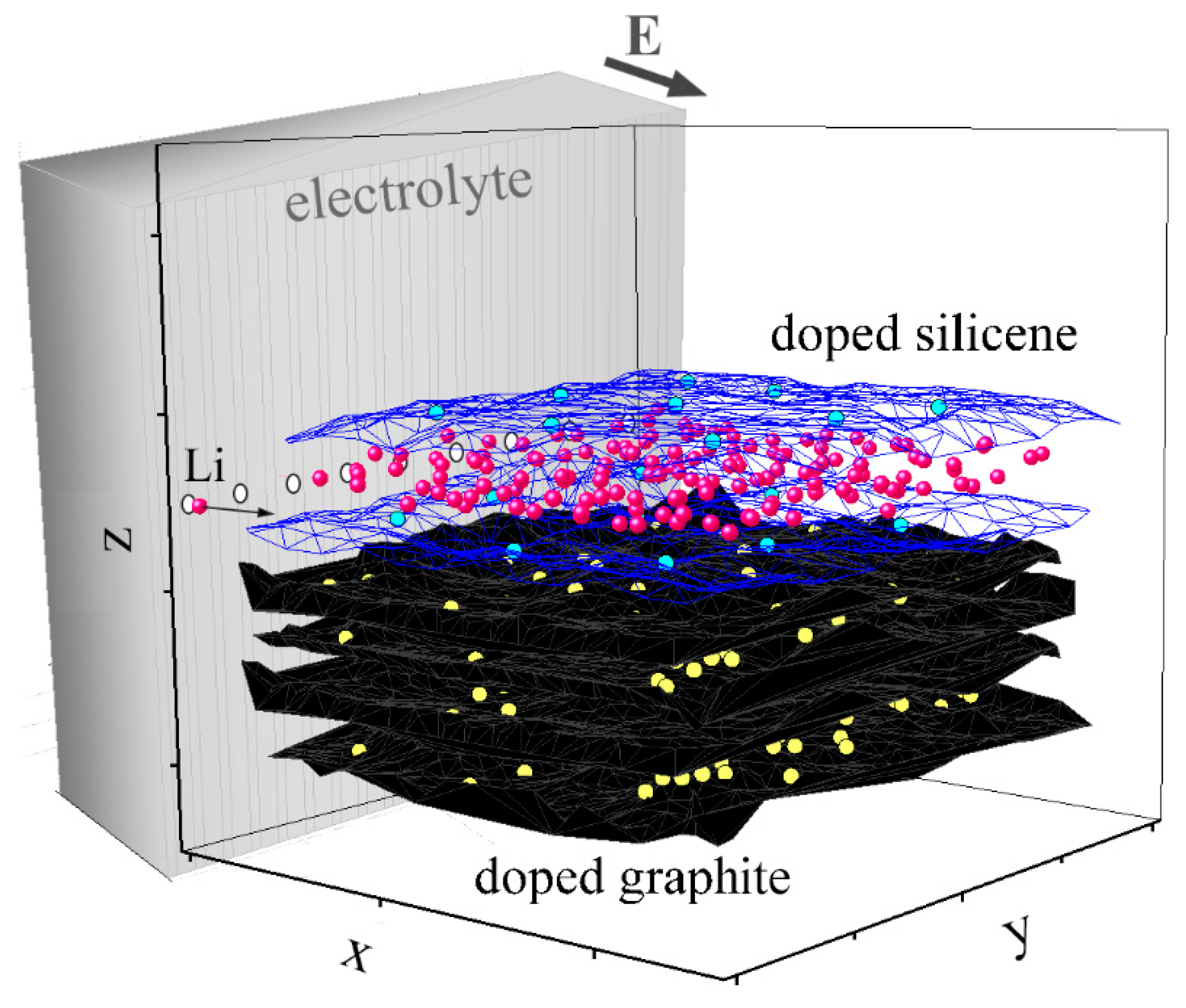 Computation 07 00060 g002 Computation 07 00060 g002