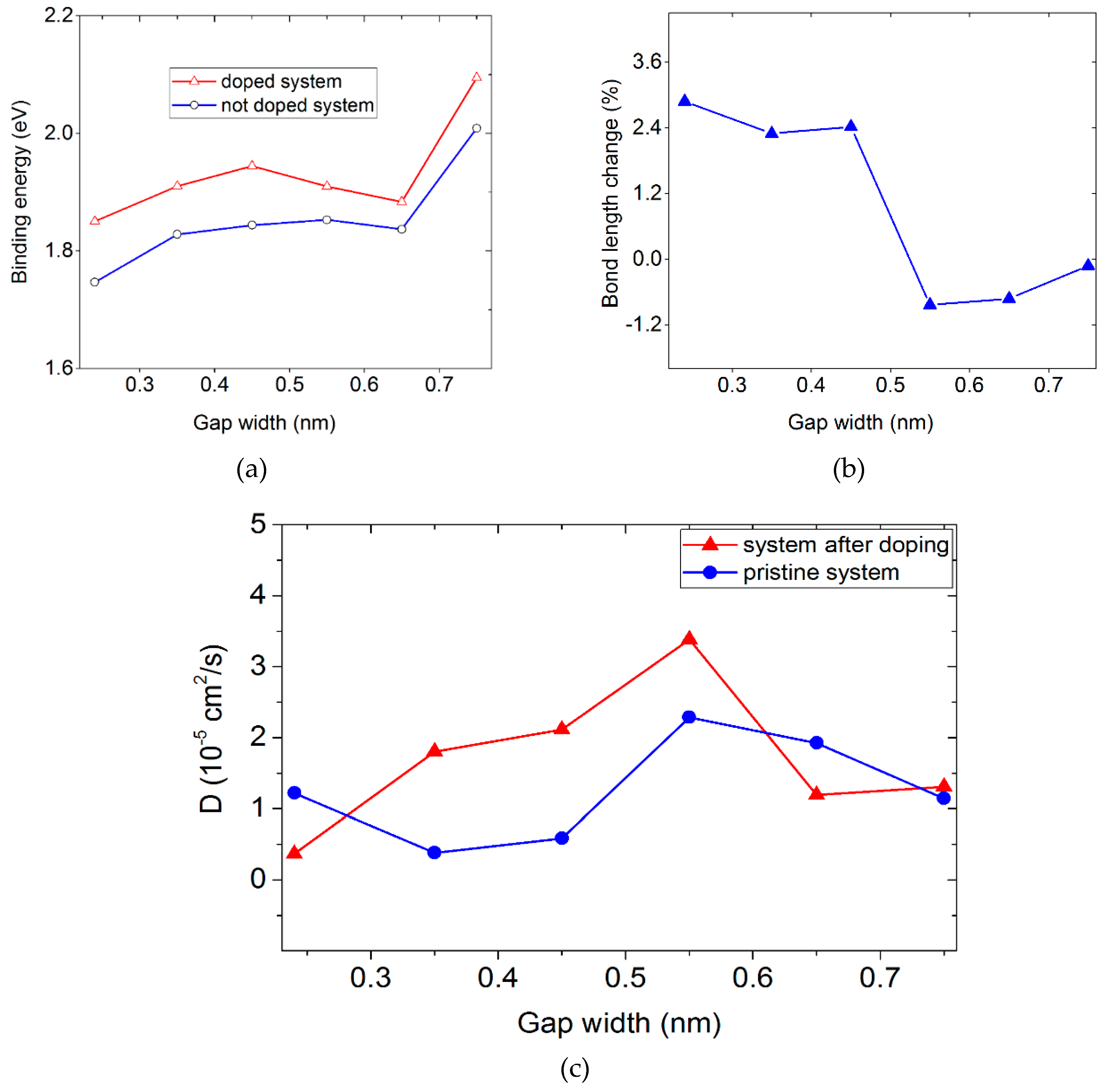 Computation 07 00060 g007 Computation 07 00060 g007
