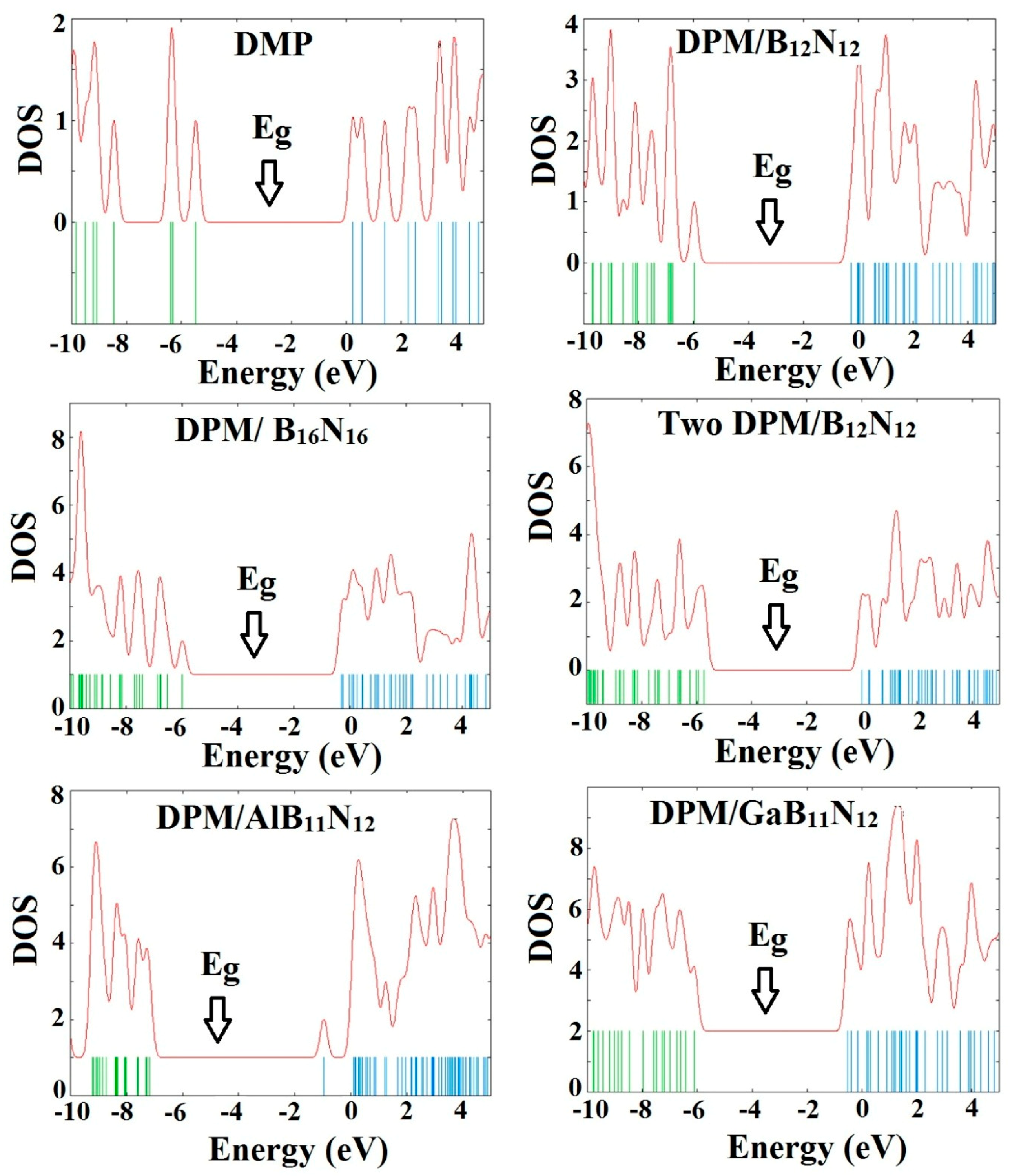 Computation 07 00061 g003 Computation 07 00061 g003