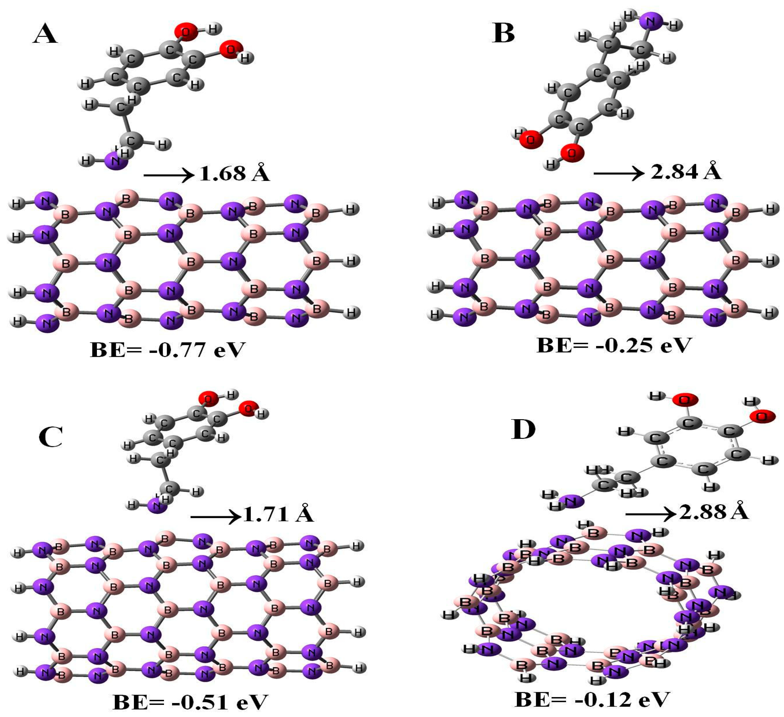 Computation 07 00061 g005 Computation 07 00061 g005