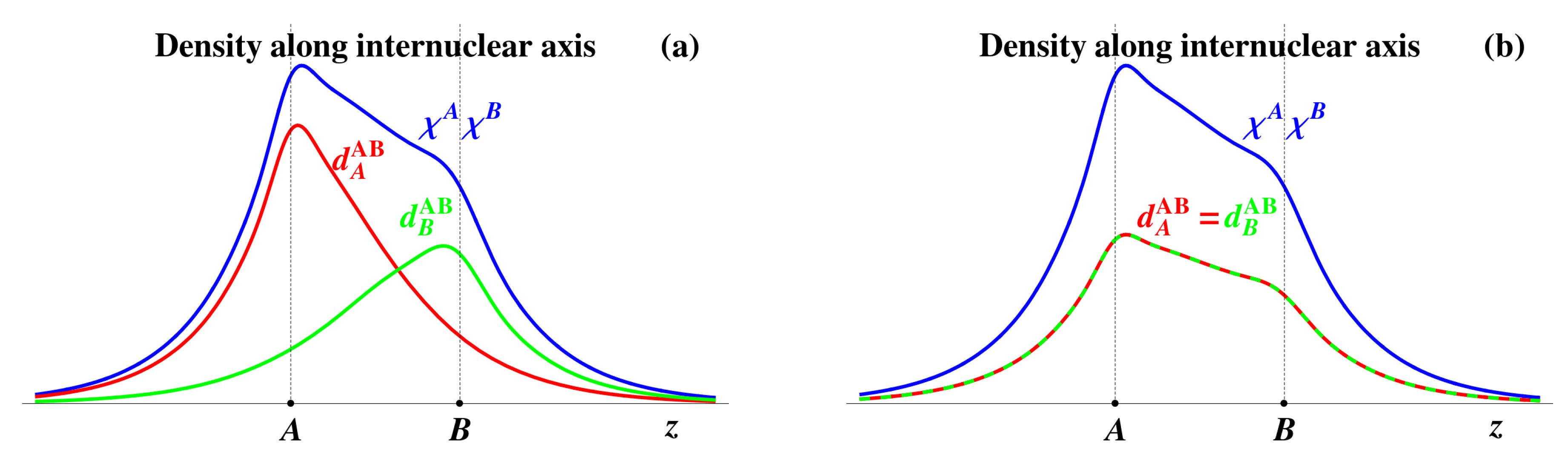 Computation 07 00064 g001
