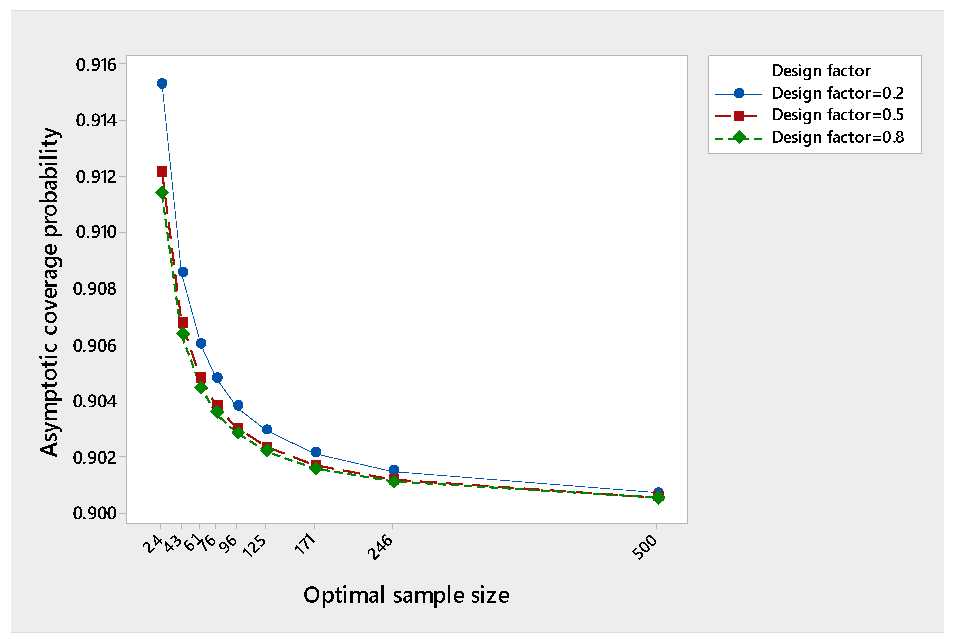 Computation 07 00069 g001