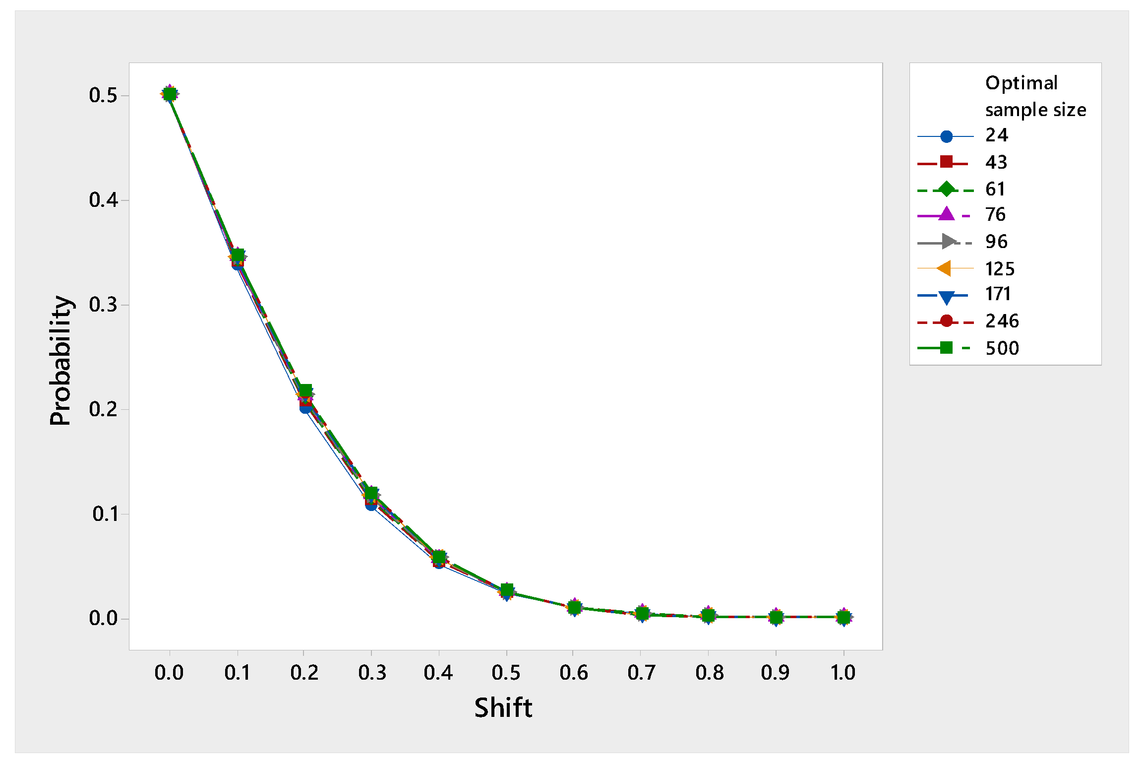 Computation 07 00069 g004