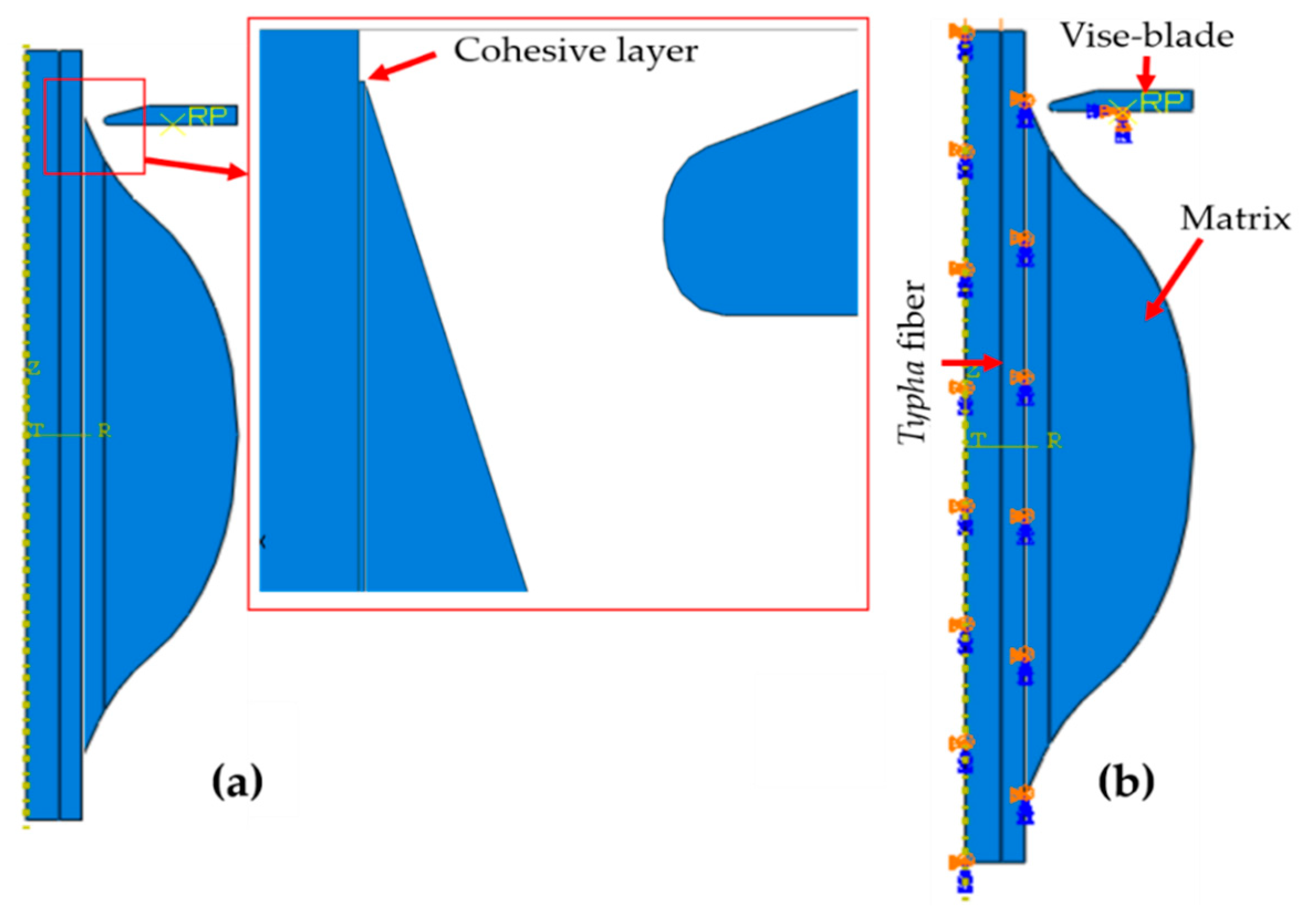 Computation 08 00002 g002