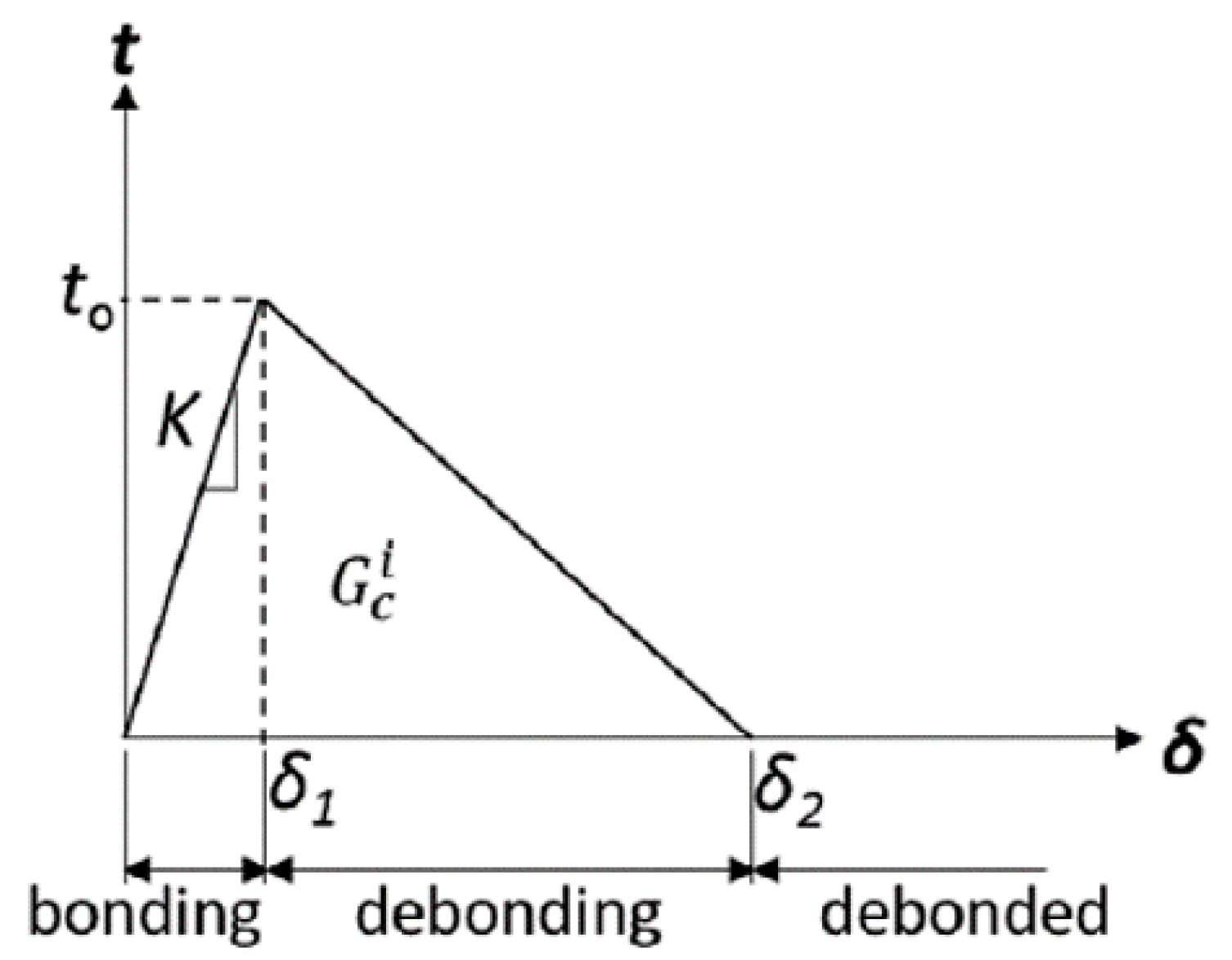 Computation 08 00002 g004