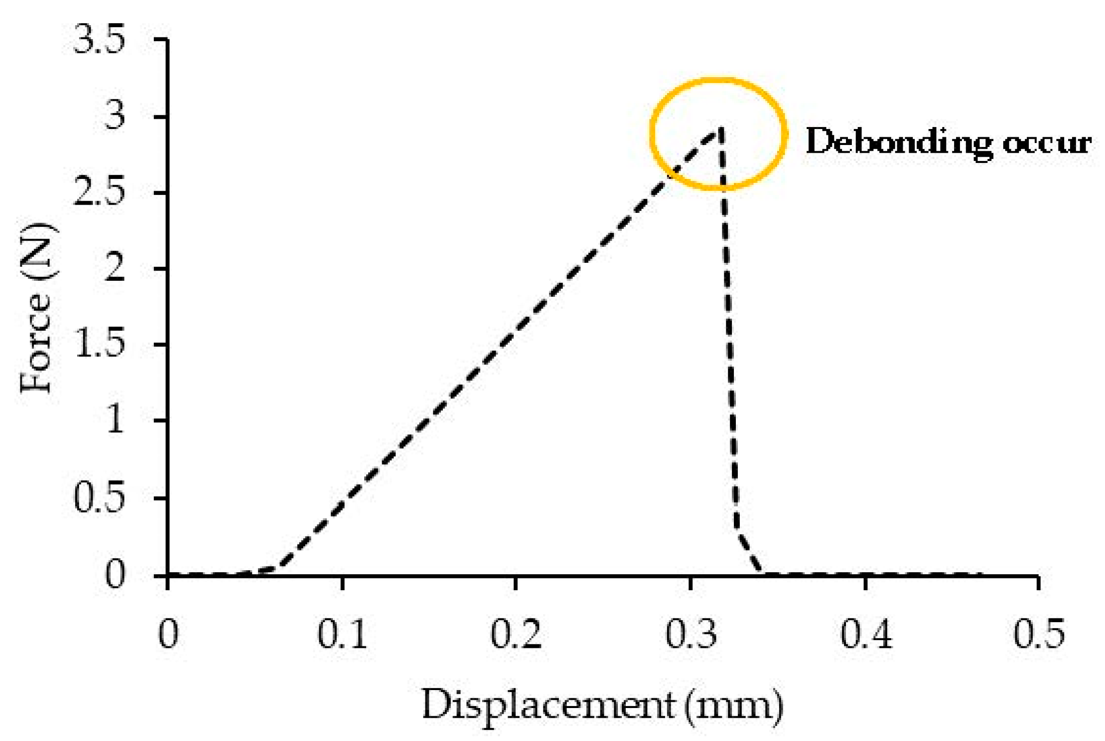 Computation 08 00002 g007