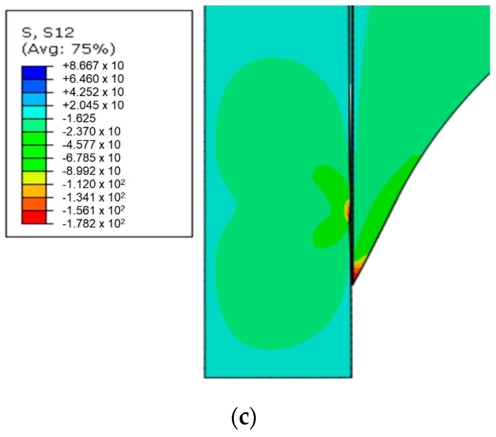 Computation 08 00002 g008b