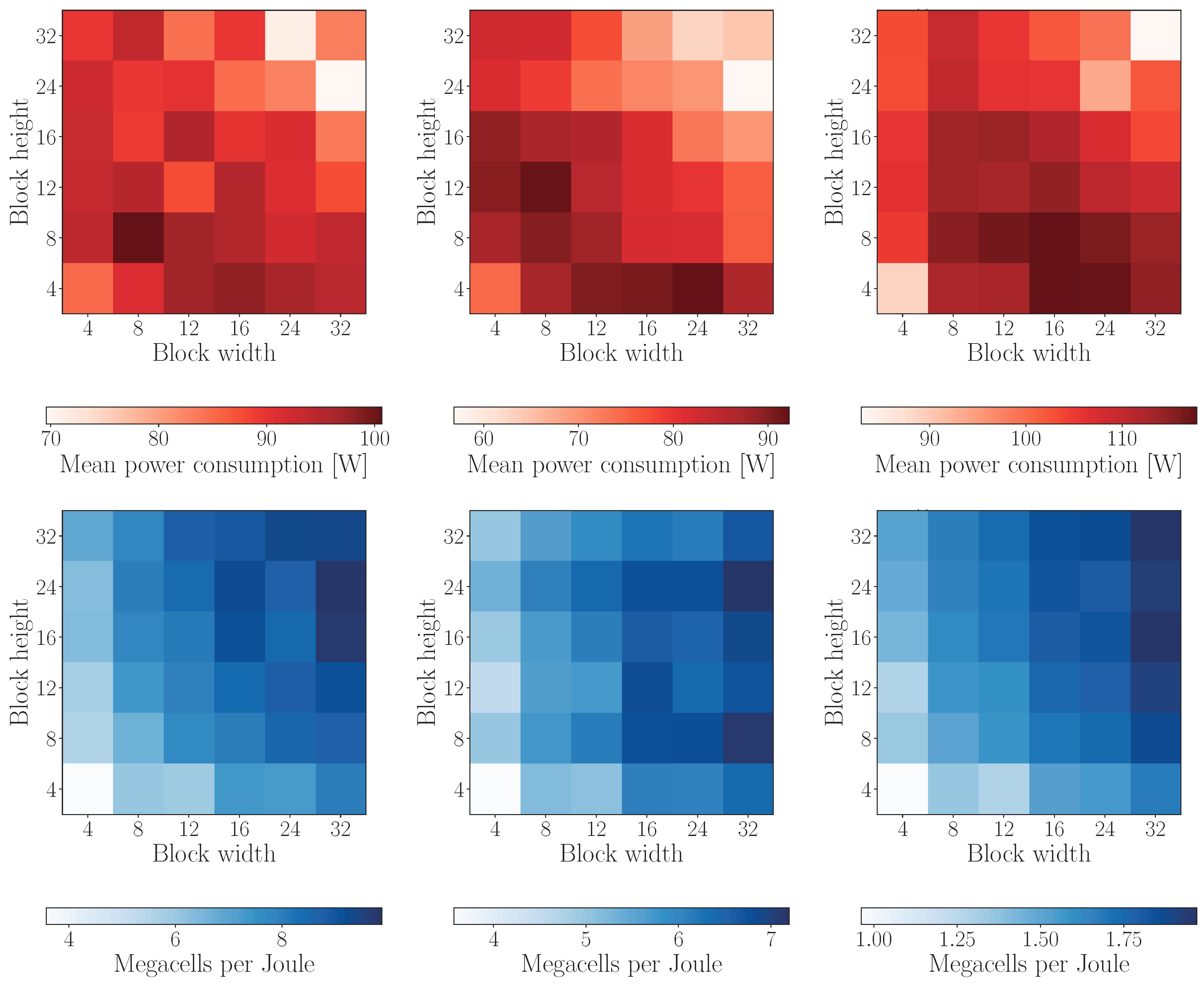 Computation 08 00004 g009b Computation 08 00004 g009b