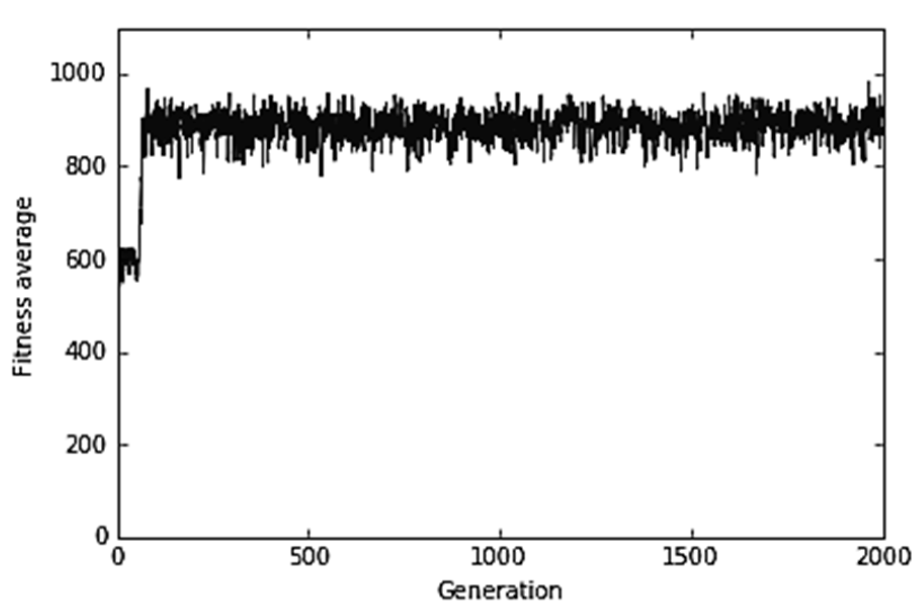 Computation 08 00005 g008 Computation 08 00005 g008