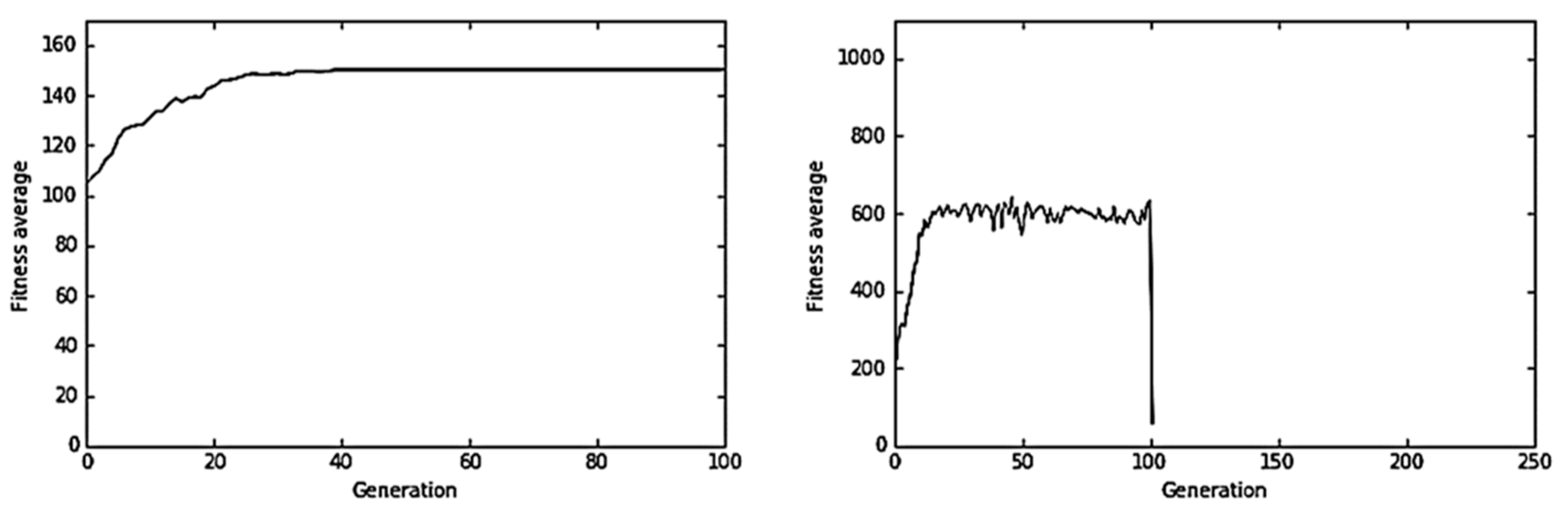 Computation 08 00005 g011 Computation 08 00005 g011