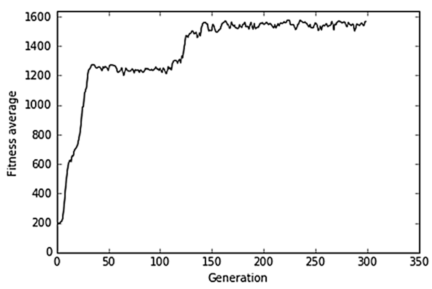 Computation 08 00005 g013 Computation 08 00005 g013