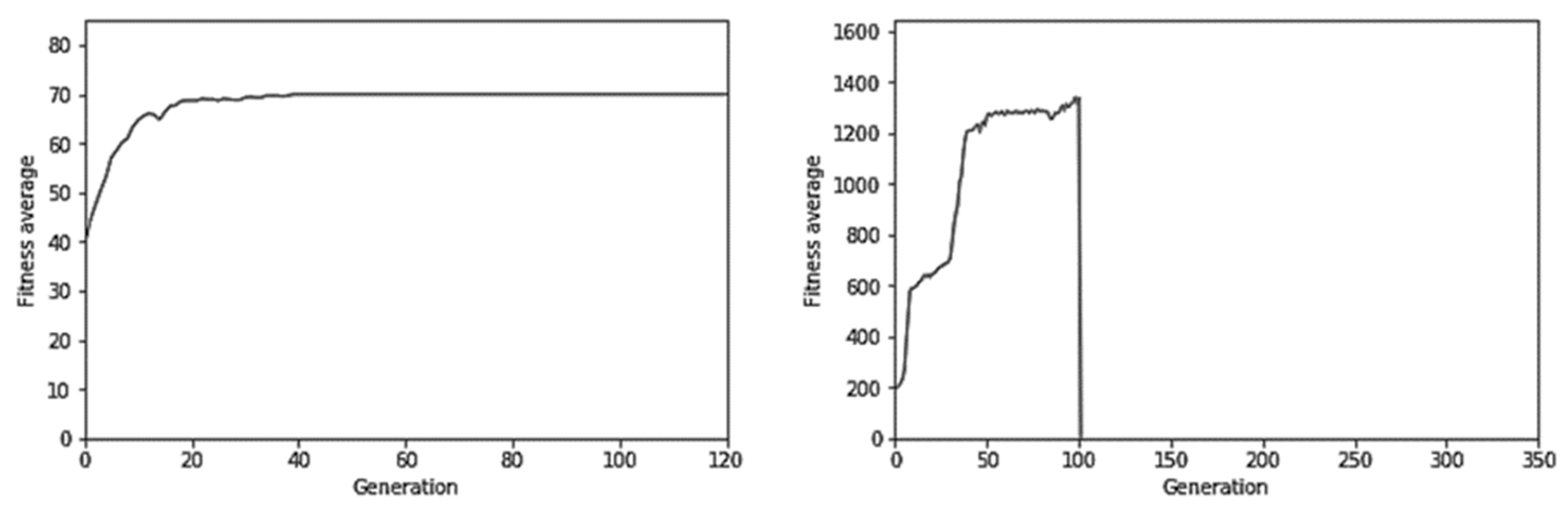 Computation 08 00005 g014 Computation 08 00005 g014
