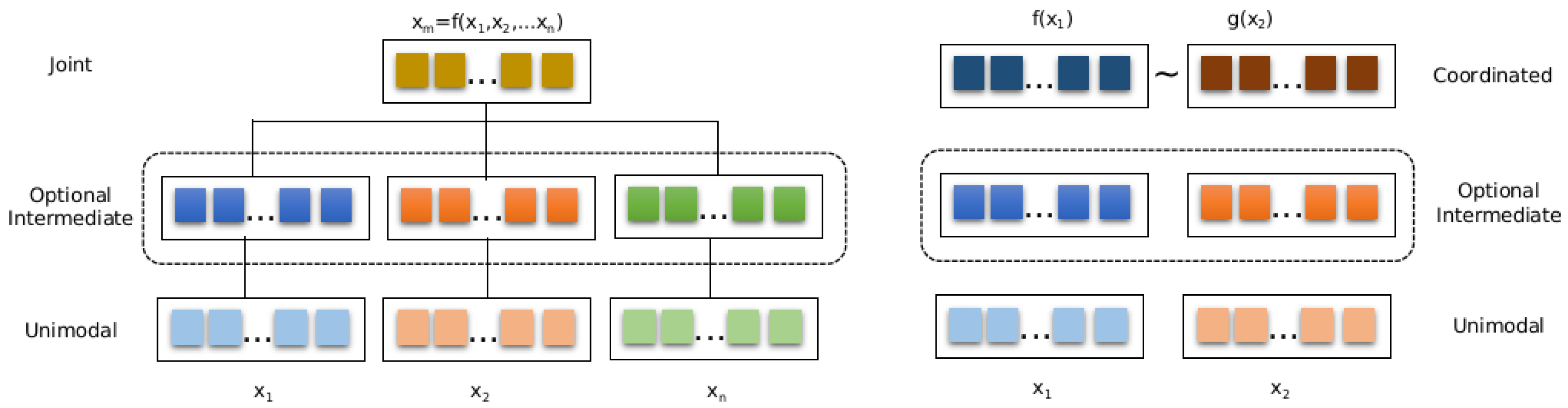 Computation 08 00006 g001