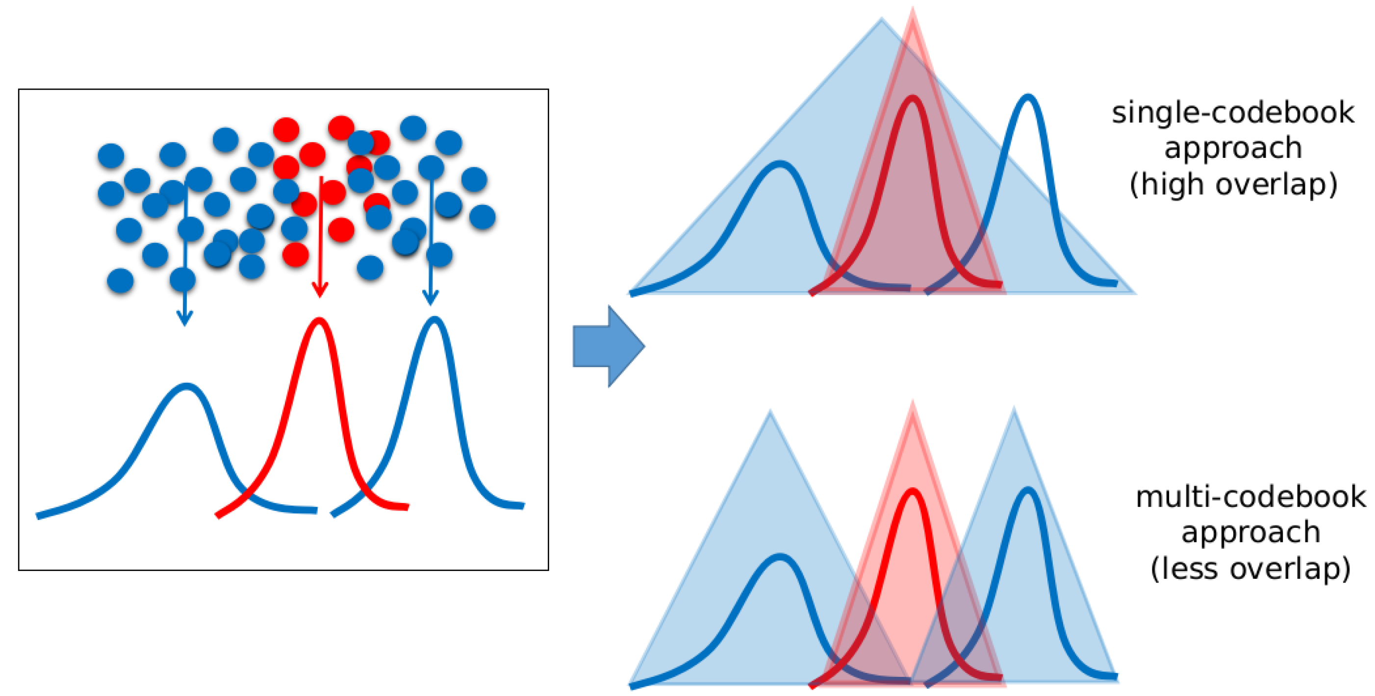 Computation 08 00006 g004