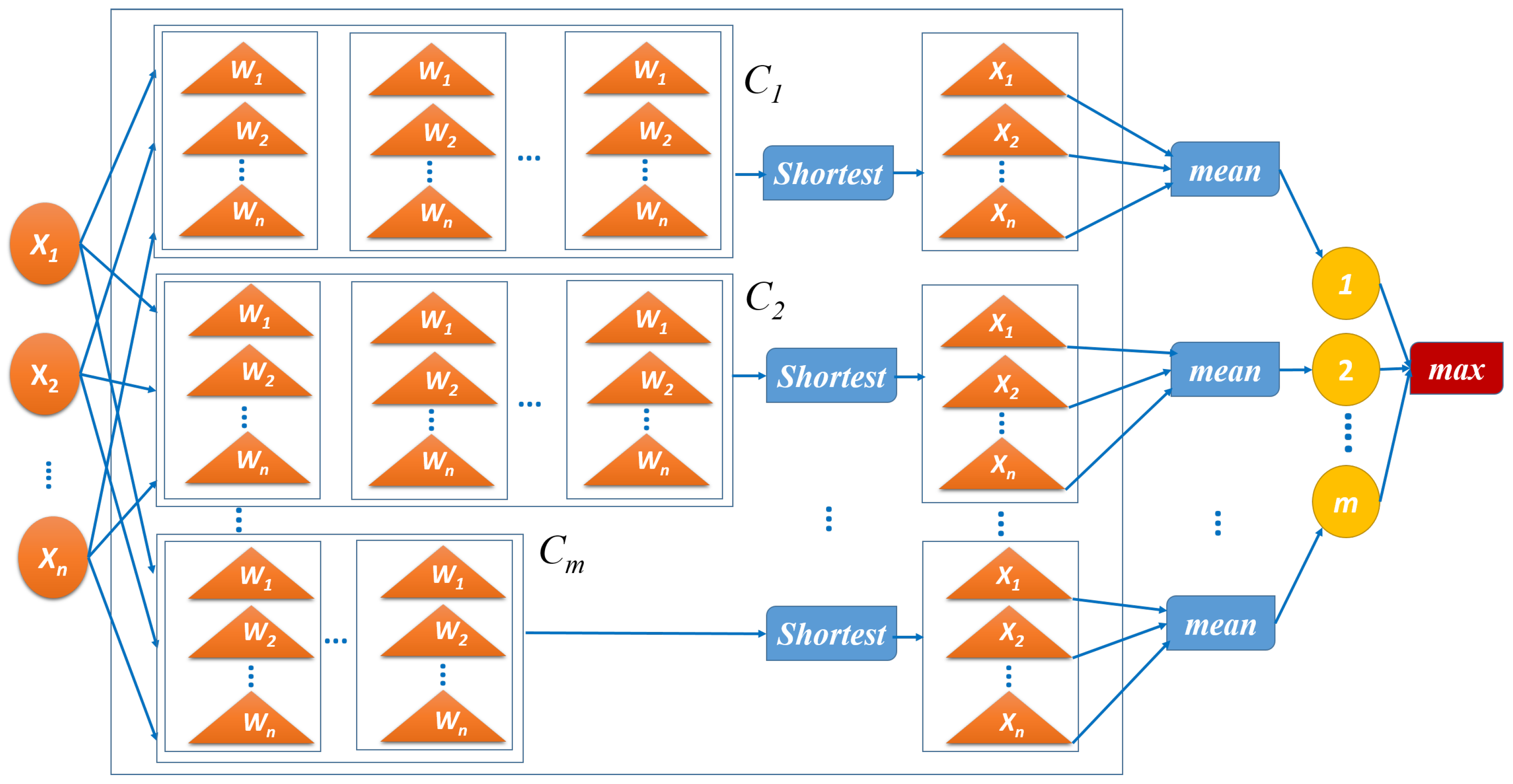 Computation 08 00006 g005