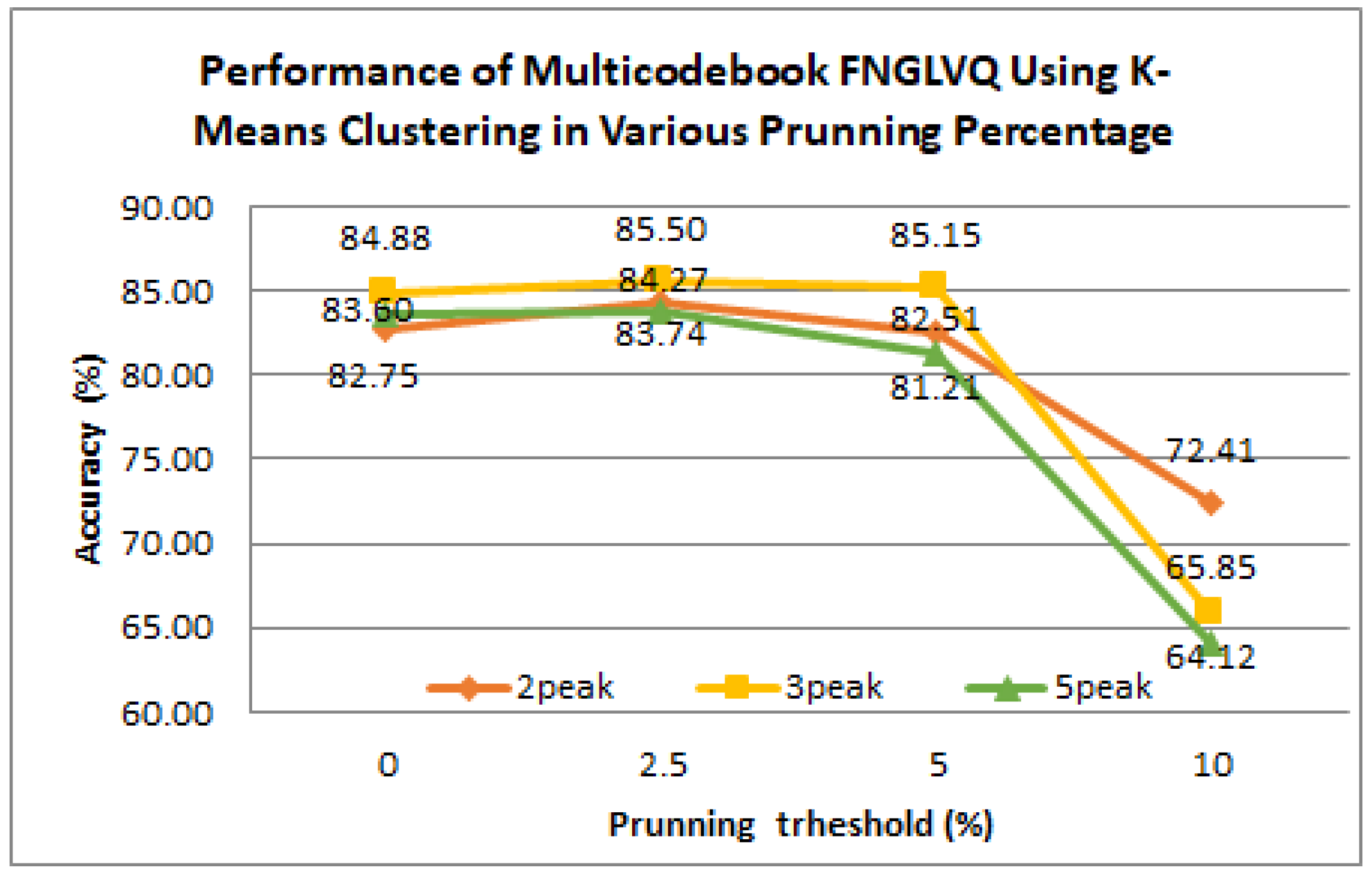 Computation 08 00006 g008