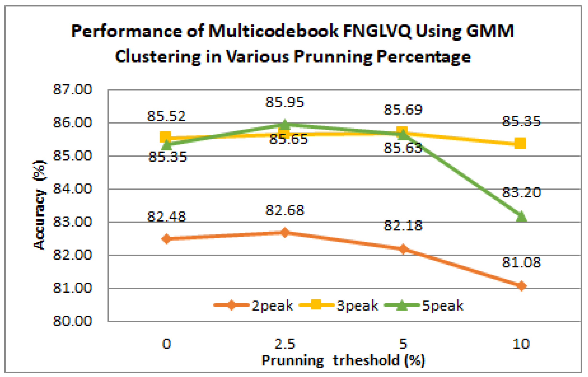 Computation 08 00006 g009