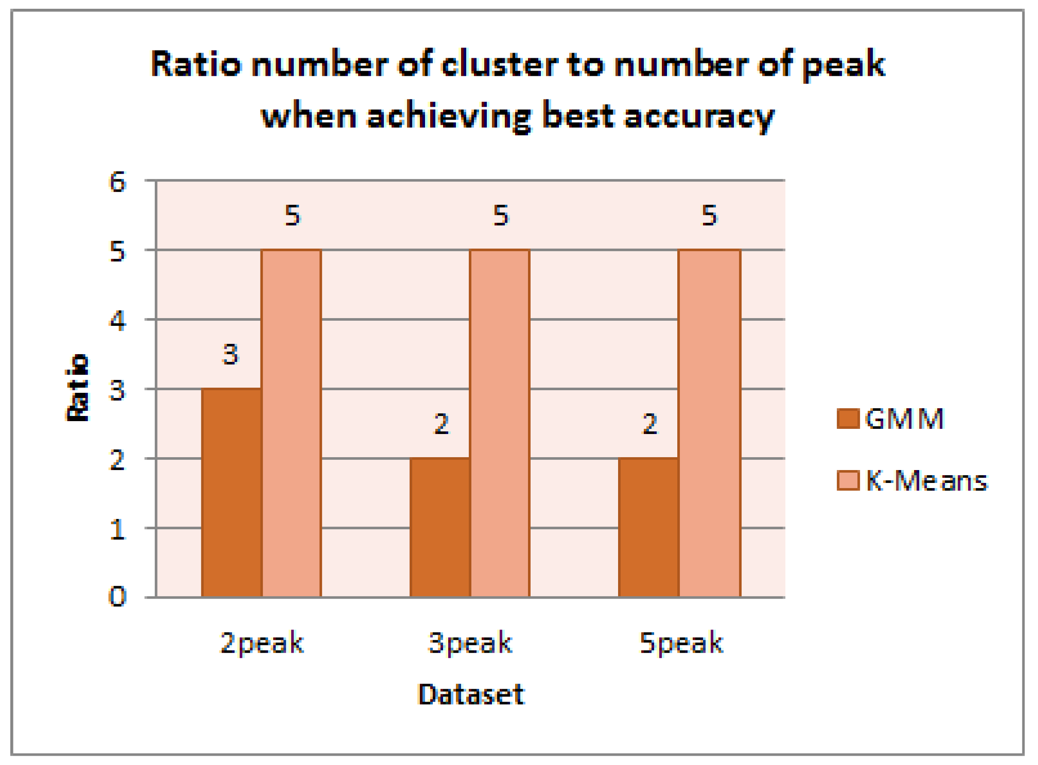 Computation 08 00006 g011