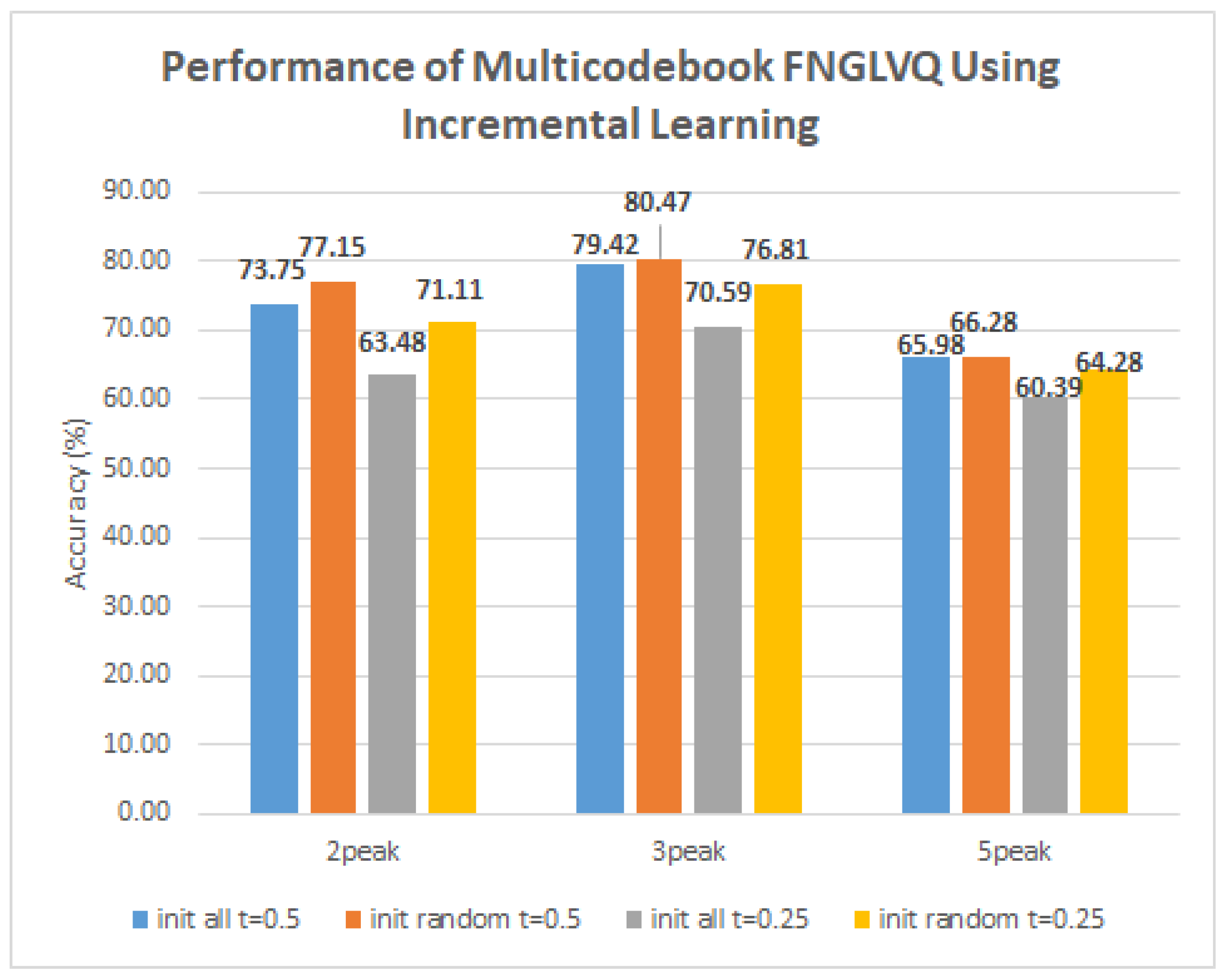 Computation 08 00006 g012