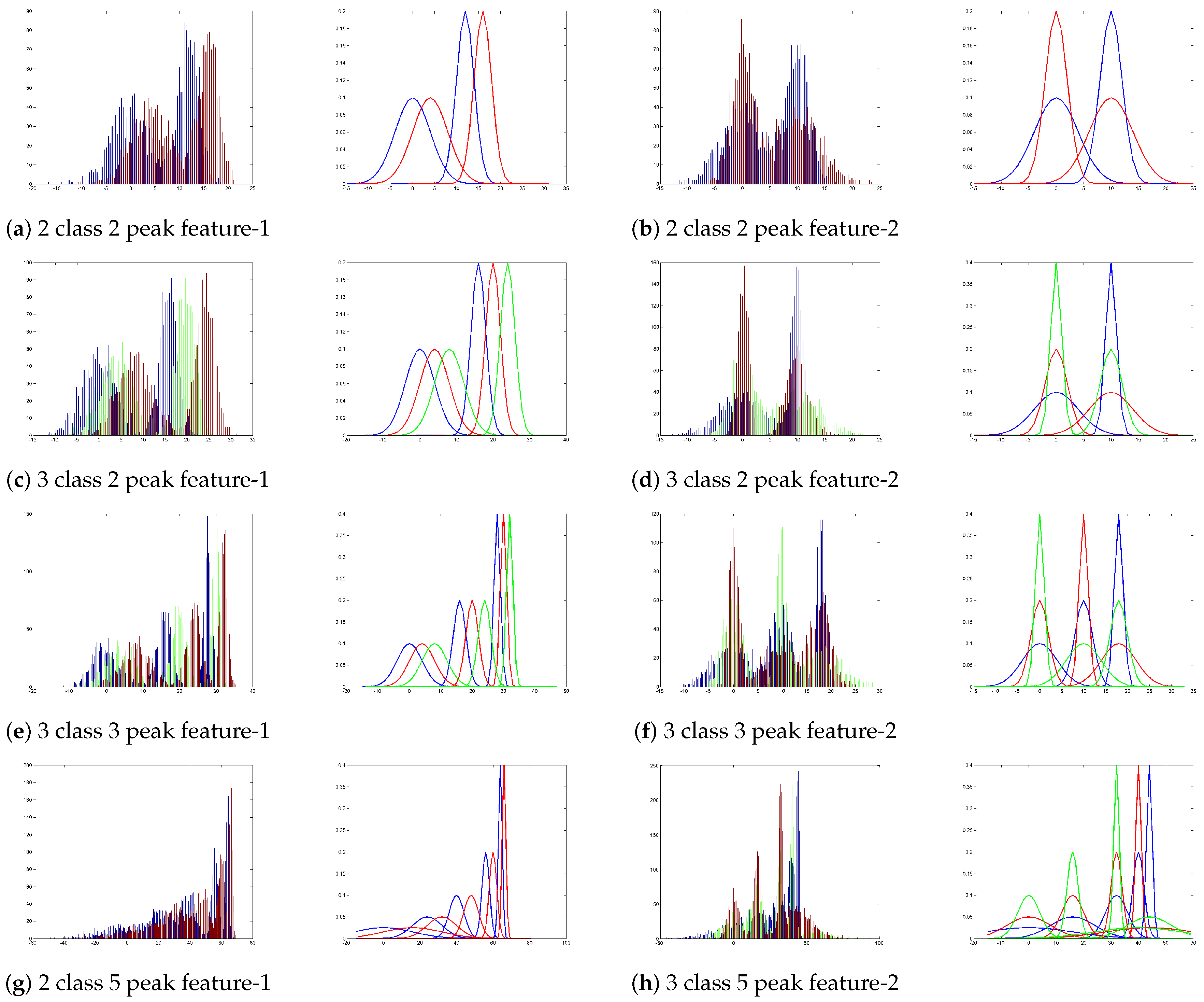 Computation 08 00006 g0a1