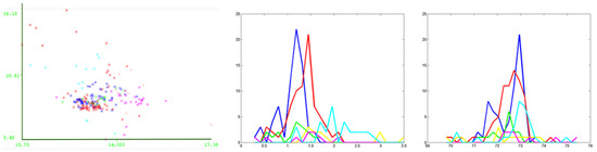 Computation 08 00006 g0a3