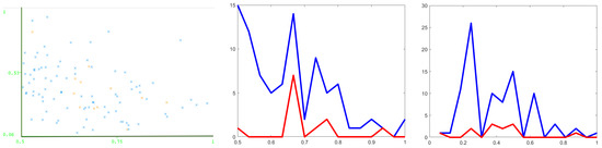 Computation 08 00006 g0a4