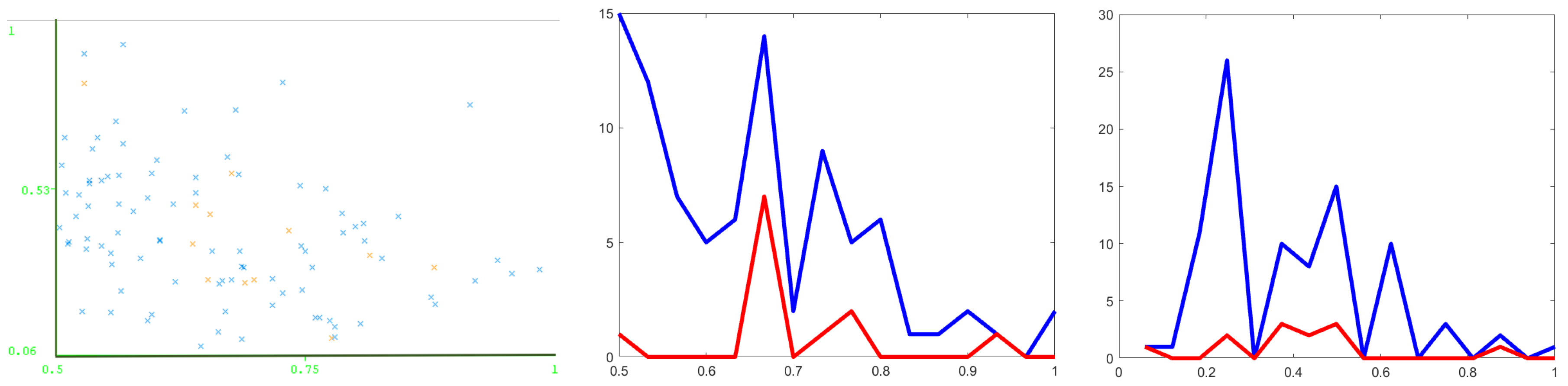 Computation 08 00006 g0a4