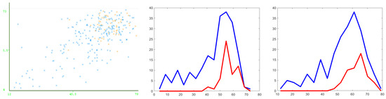 Computation 08 00006 g0a5