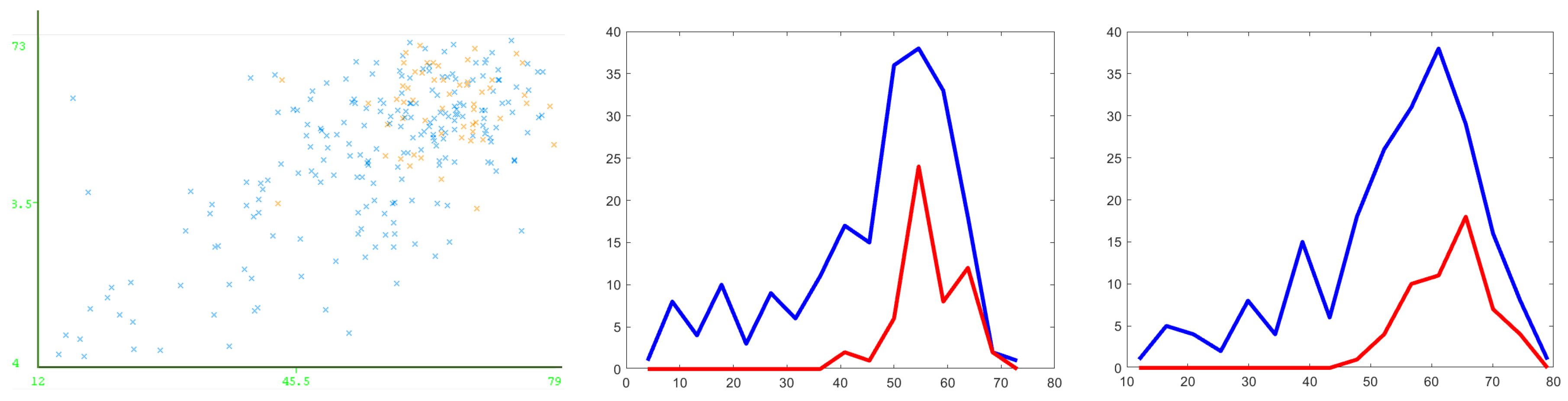 Computation 08 00006 g0a5