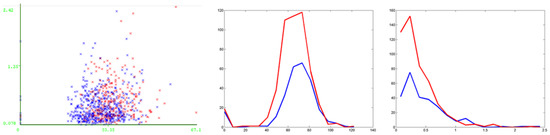 Computation 08 00006 g0a7